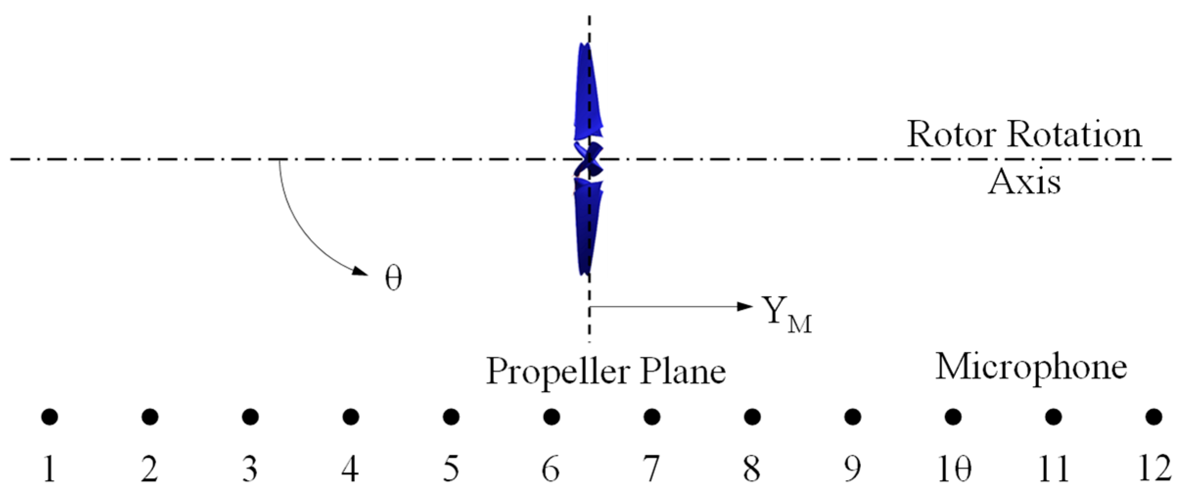 Aerospace 13 00157 g007 Aerospace 13 00157 g007