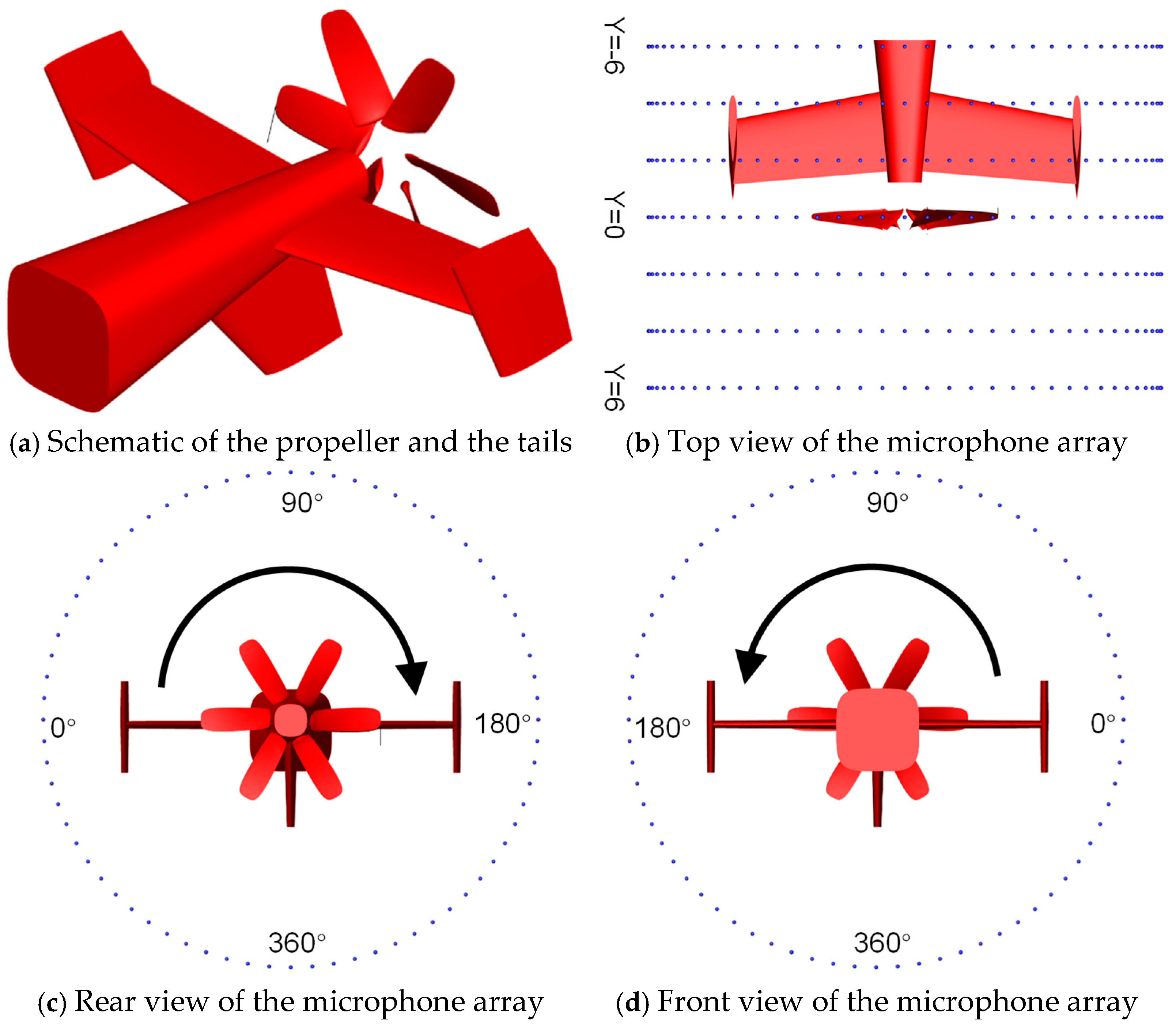 Aerospace 13 00157 g010 Aerospace 13 00157 g010