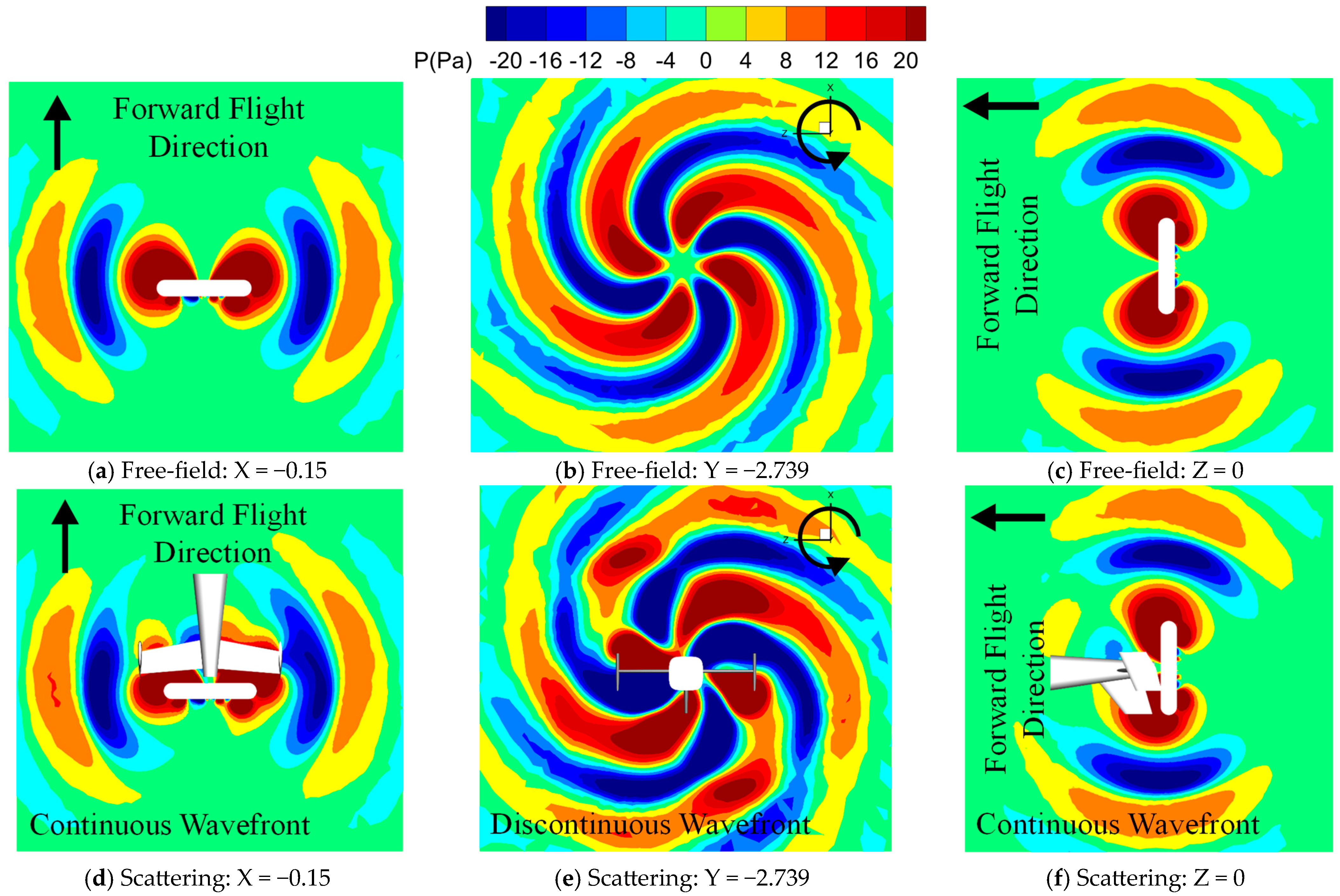 Aerospace 13 00157 g012 Aerospace 13 00157 g012