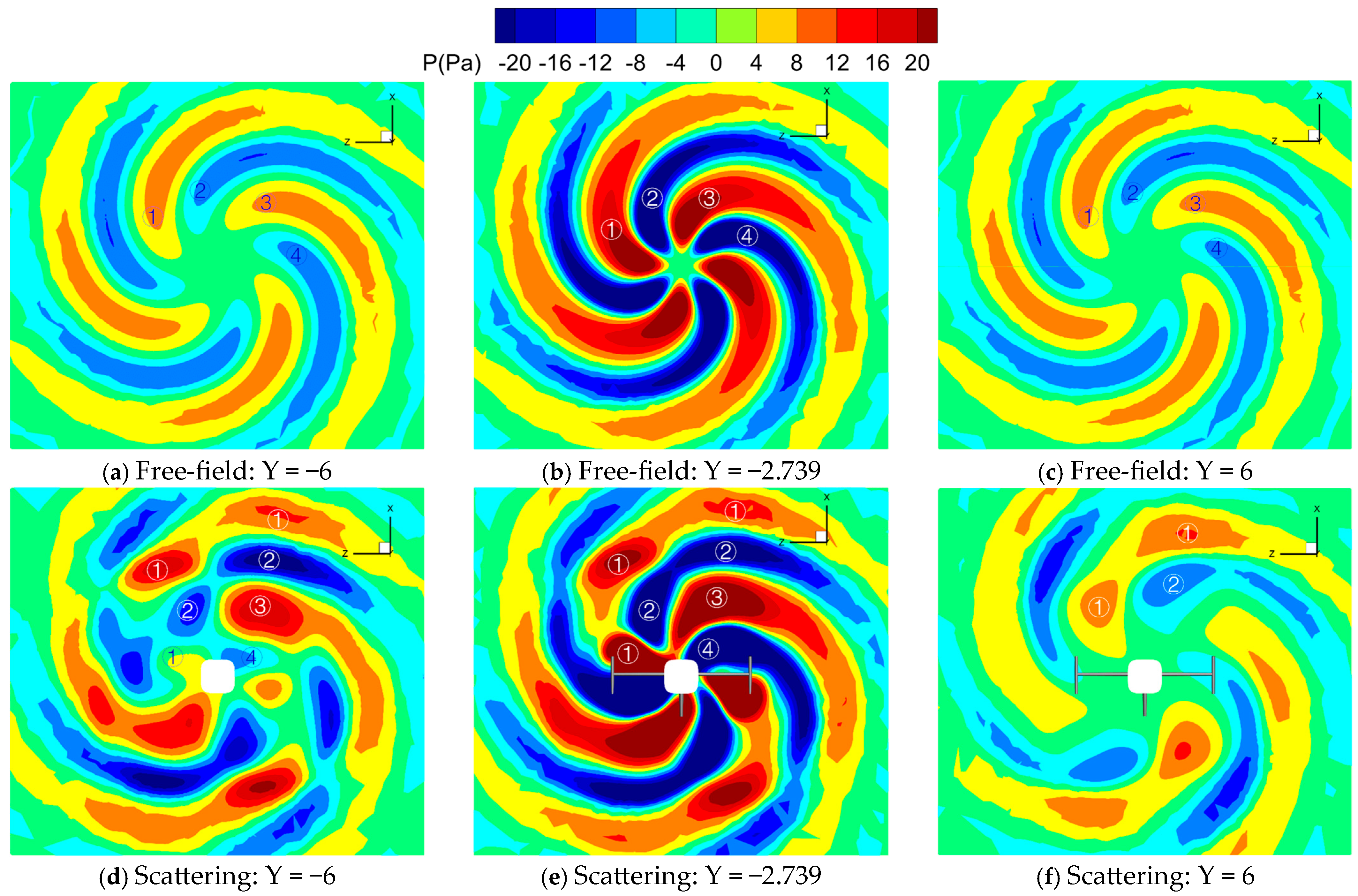Aerospace 13 00157 g013 Aerospace 13 00157 g013