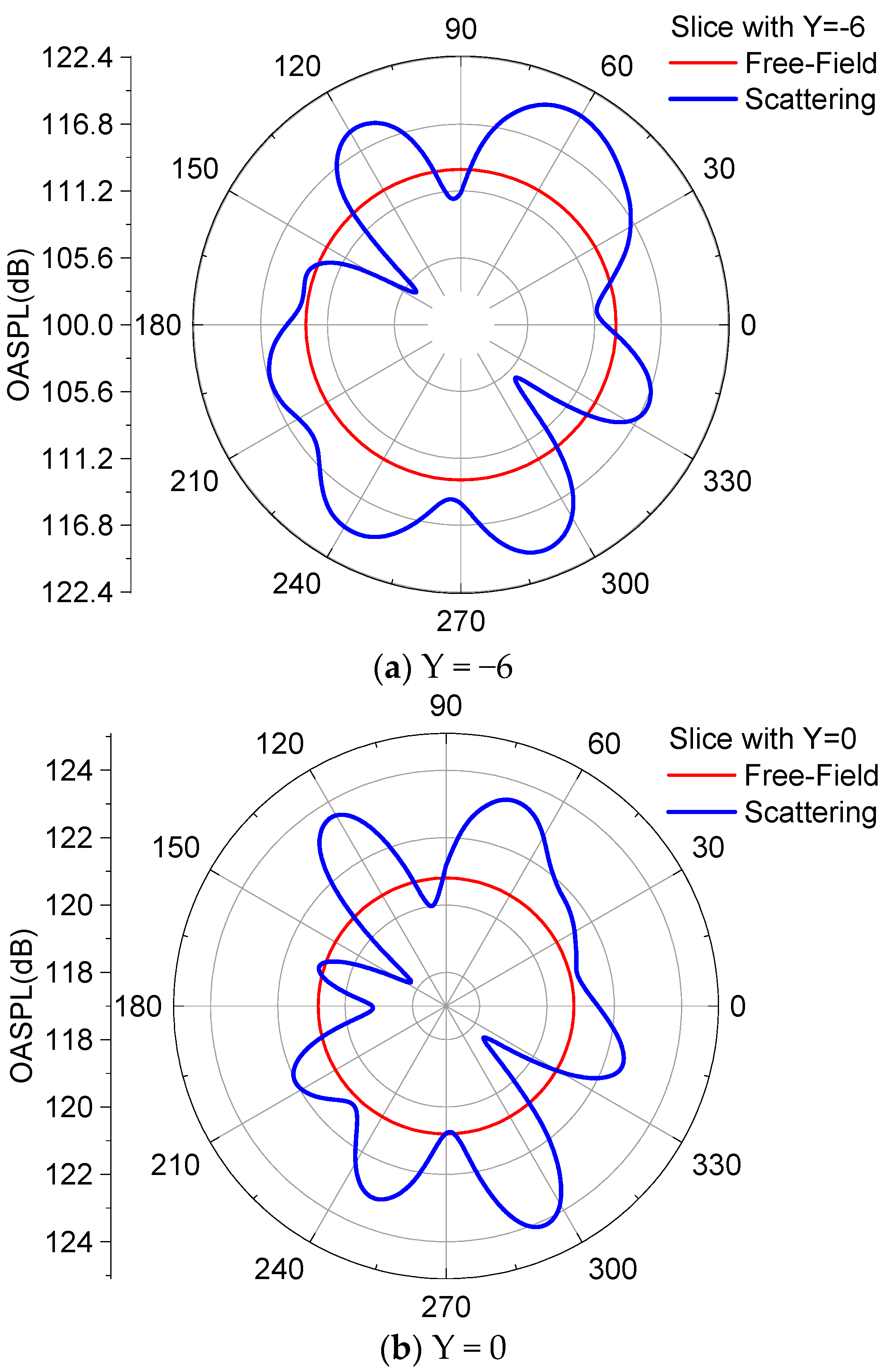 Aerospace 13 00157 g016a Aerospace 13 00157 g016a