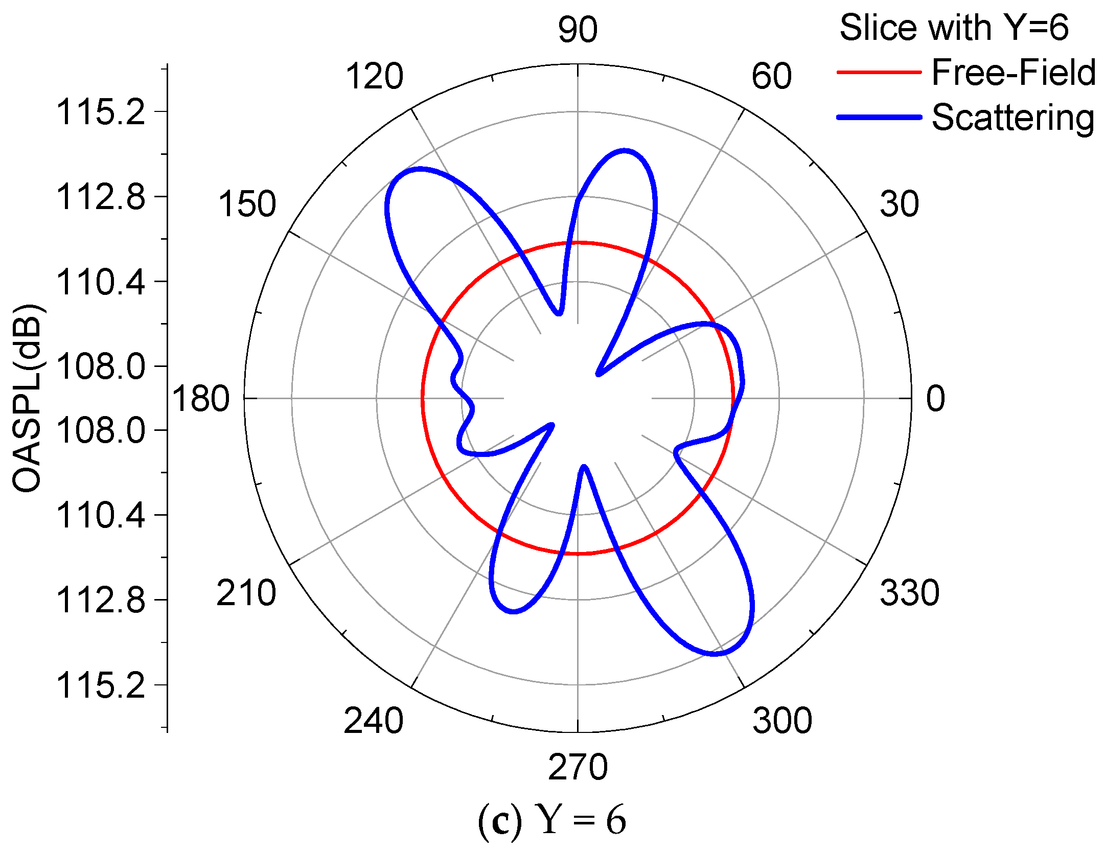 Aerospace 13 00157 g016b Aerospace 13 00157 g016b