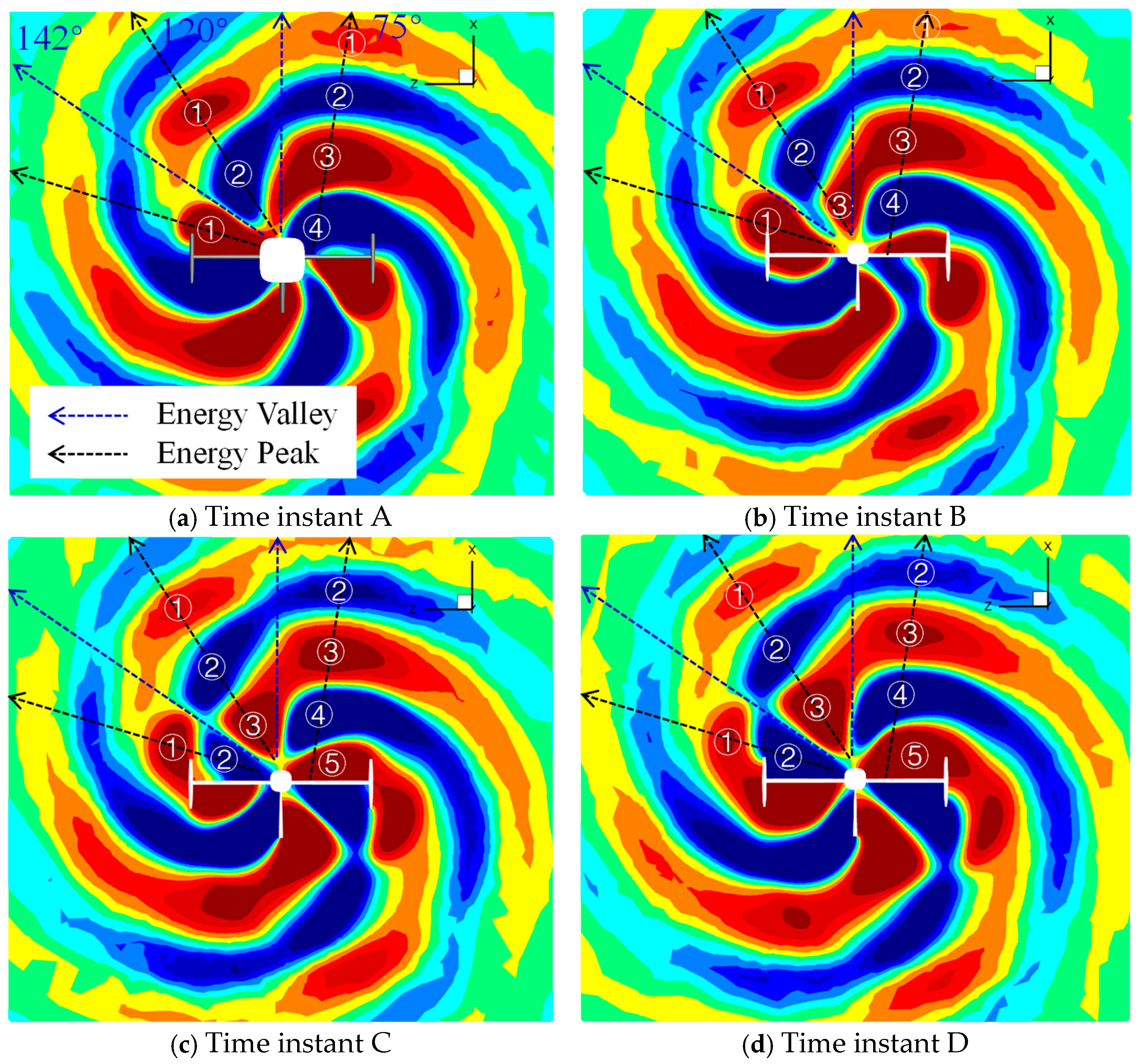 Aerospace 13 00157 g018 Aerospace 13 00157 g018