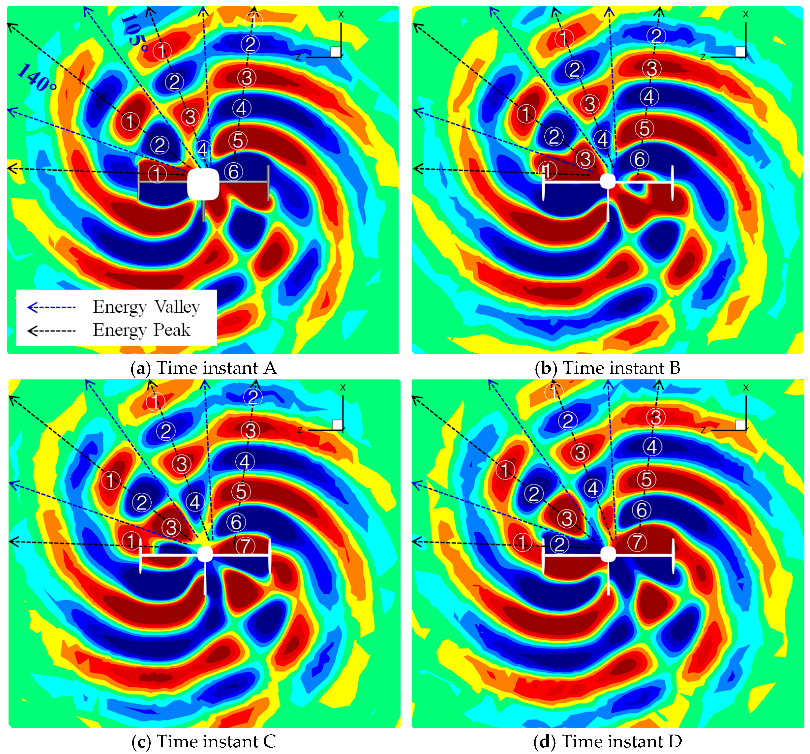 Aerospace 13 00157 g019 Aerospace 13 00157 g019