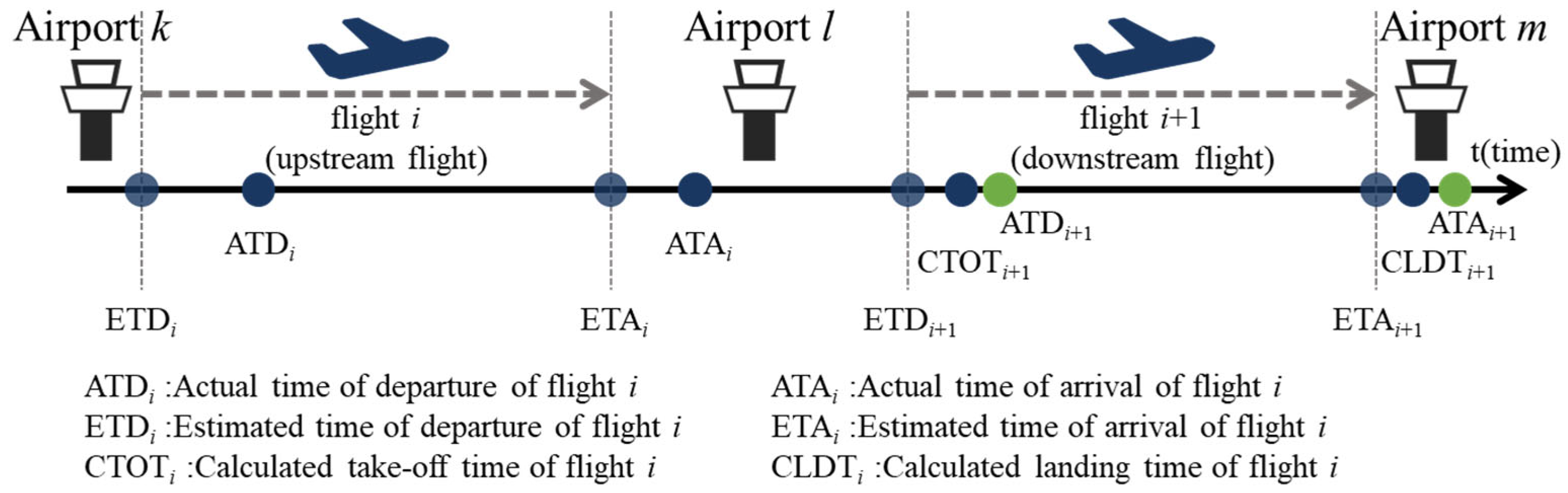 Aerospace 13 00161 g001