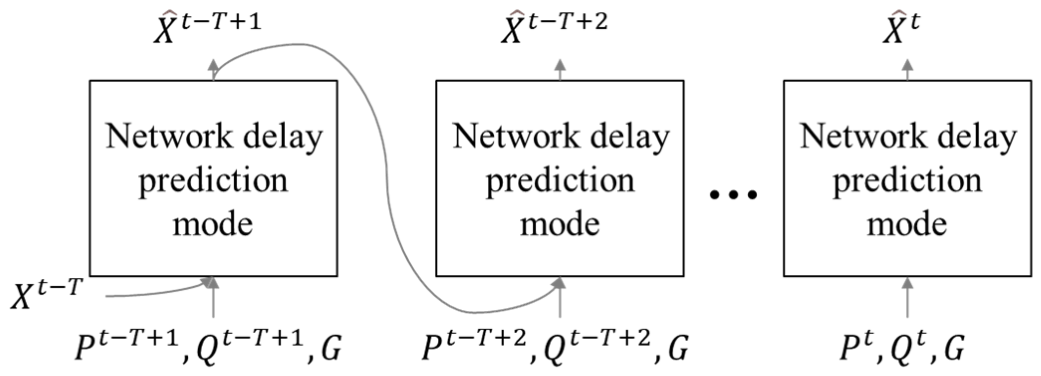 Aerospace 13 00161 g002