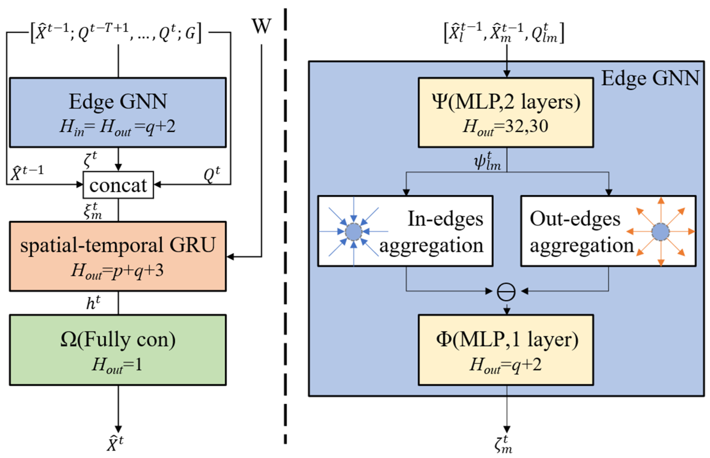 Aerospace 13 00161 g003