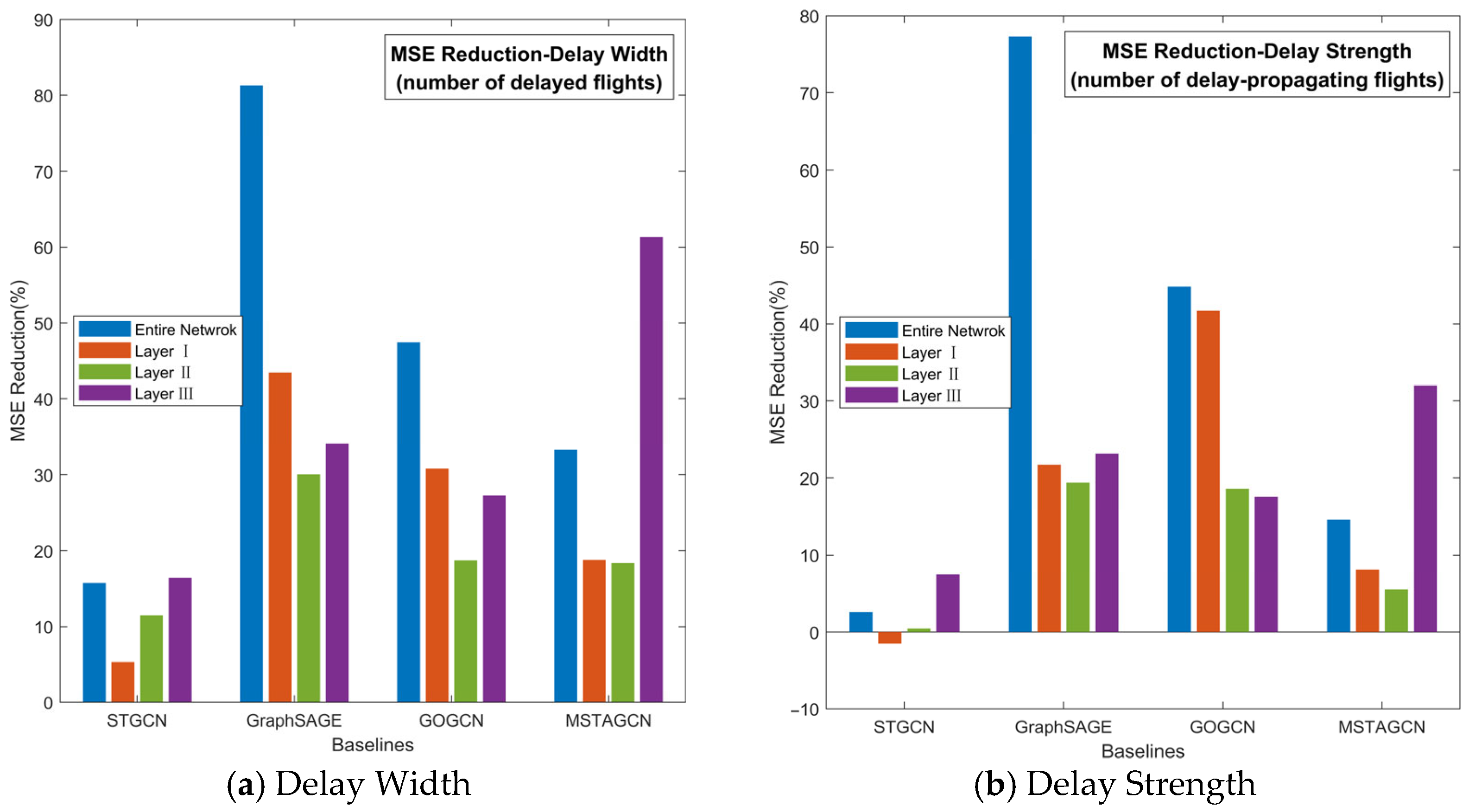 Aerospace 13 00161 g005