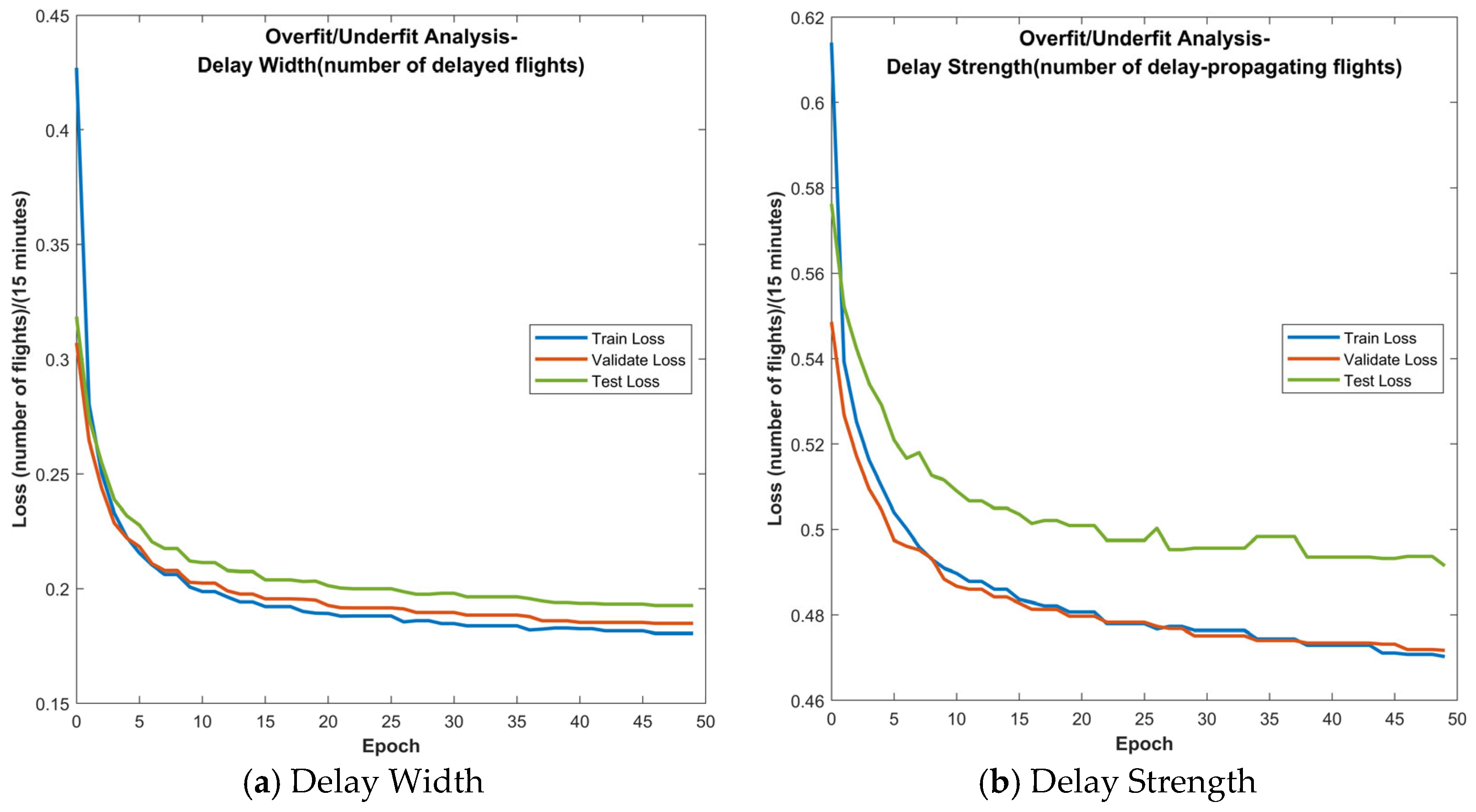 Aerospace 13 00161 g006