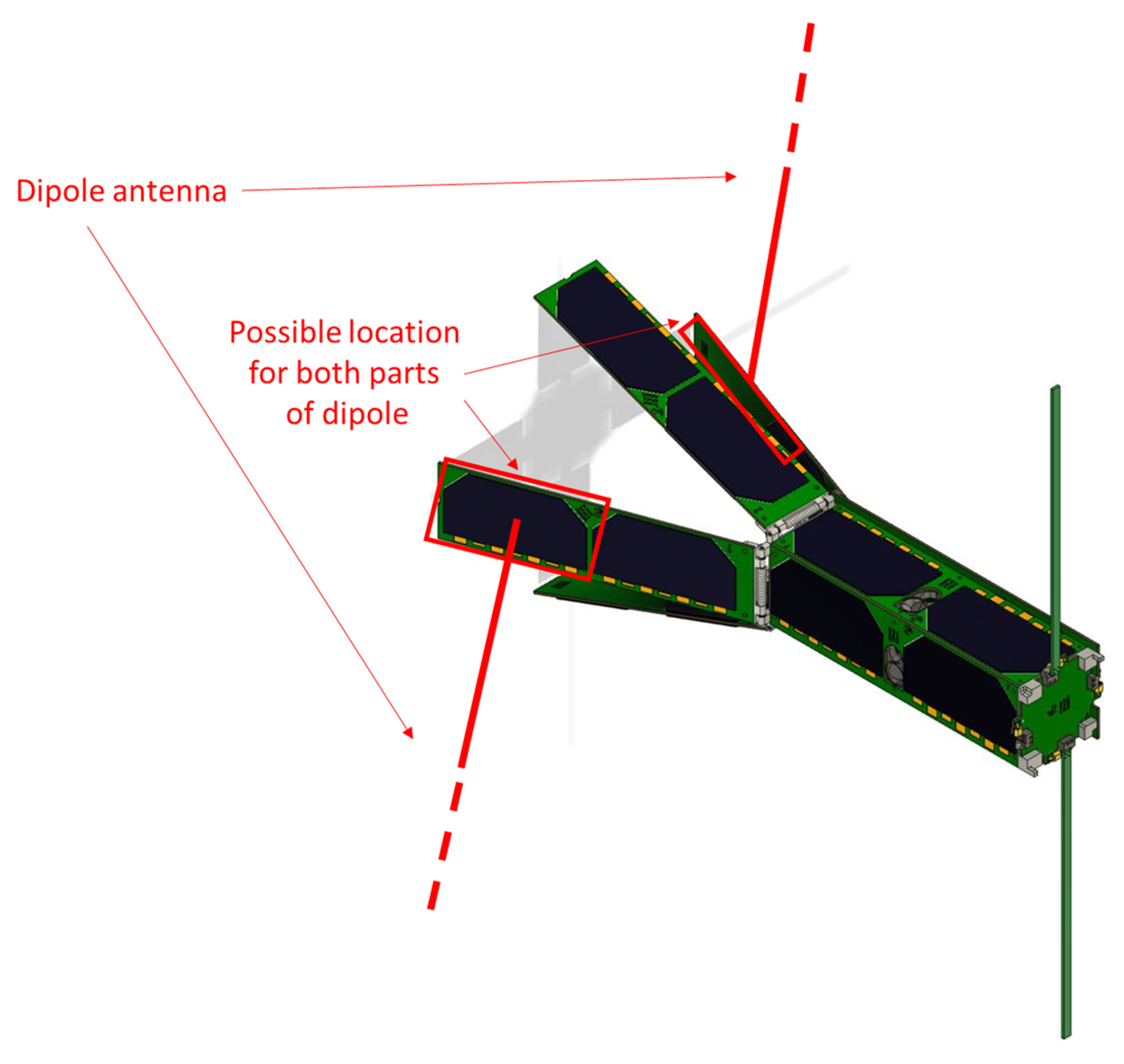 Aerospace 13 00177 g002 Aerospace 13 00177 g002