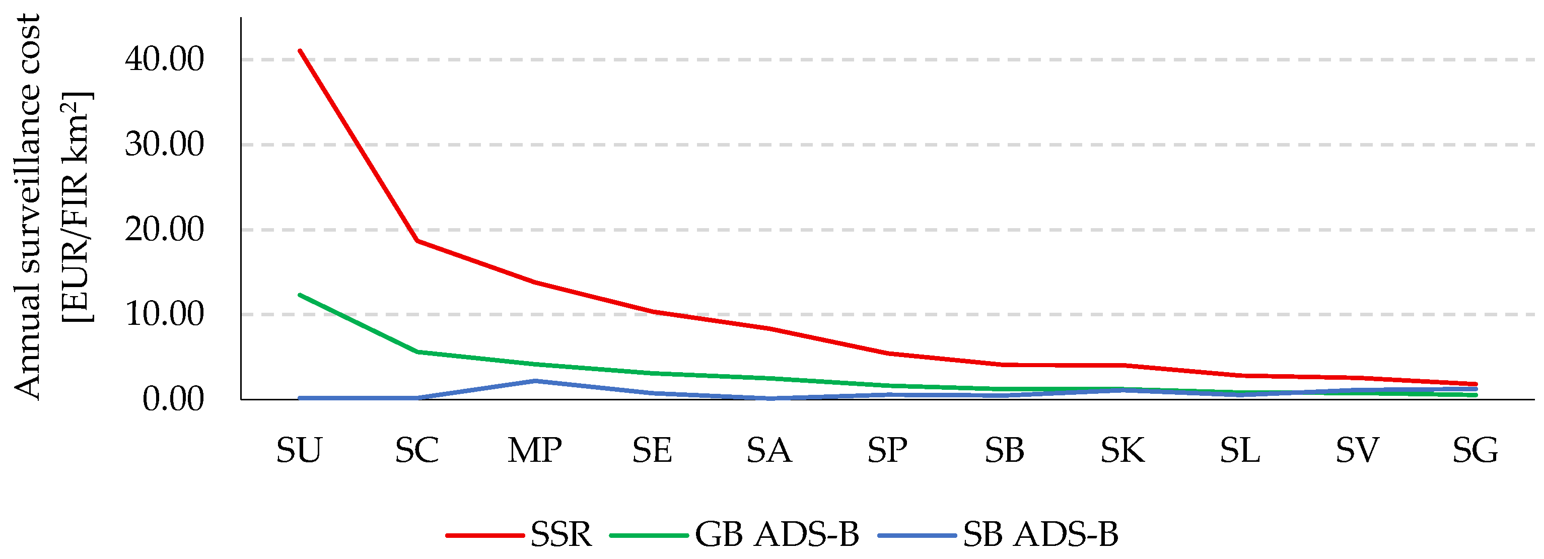 Aerospace 13 00180 g001