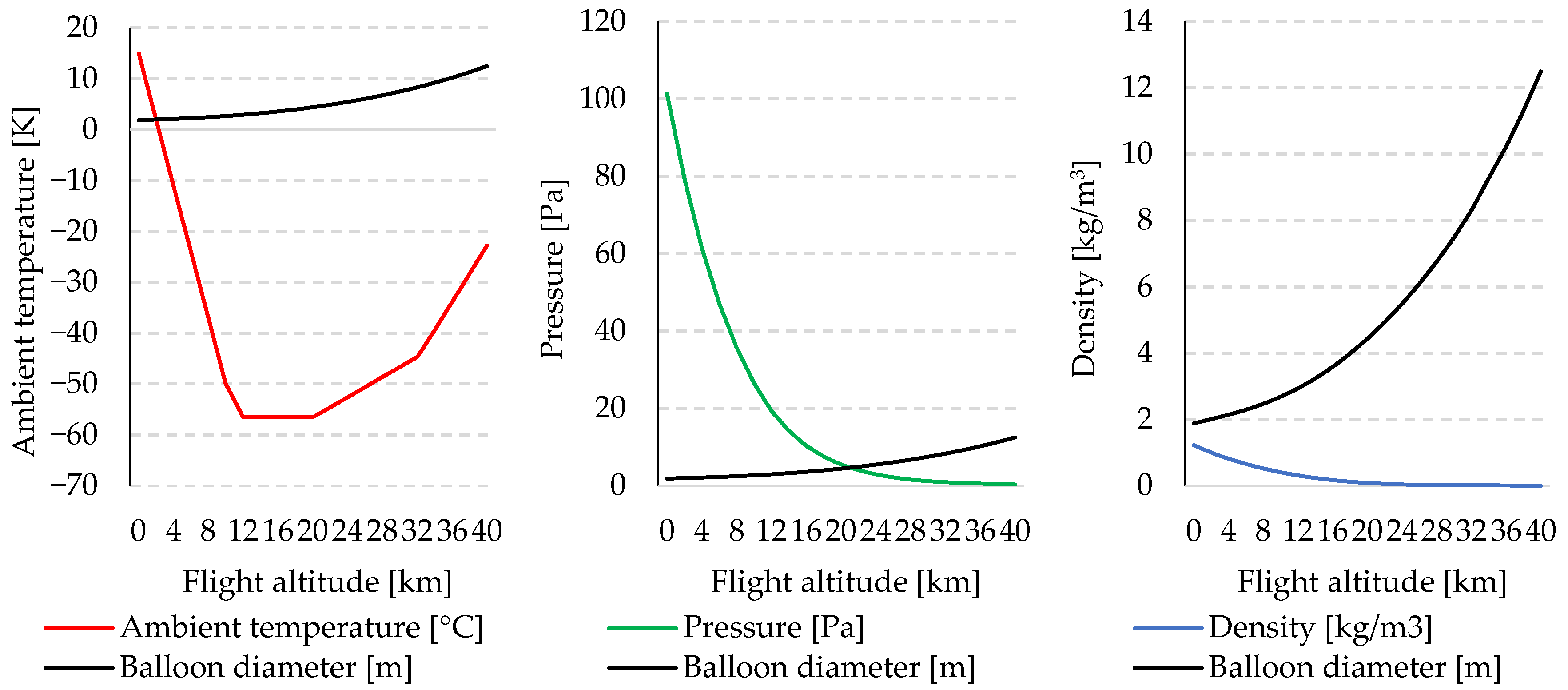 Aerospace 13 00180 g002