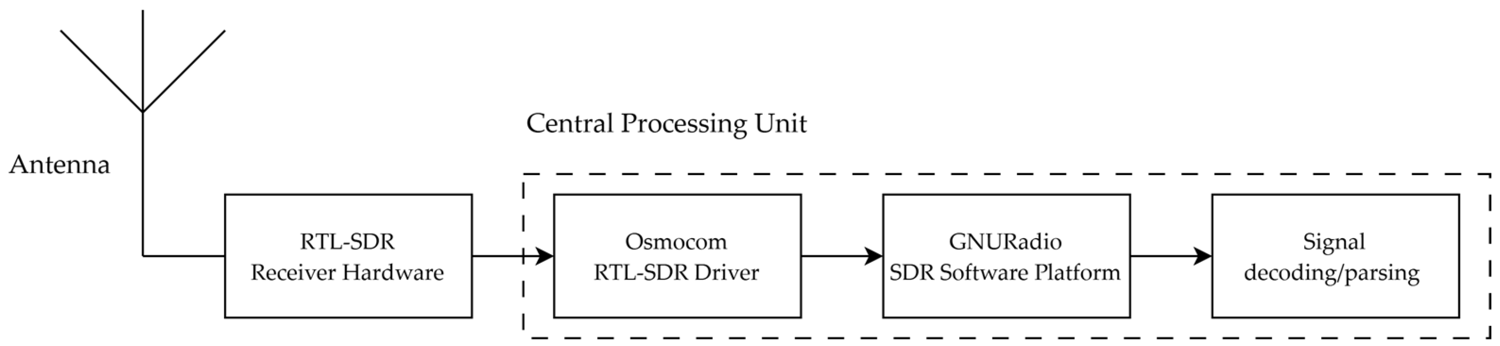 Aerospace 13 00180 g003