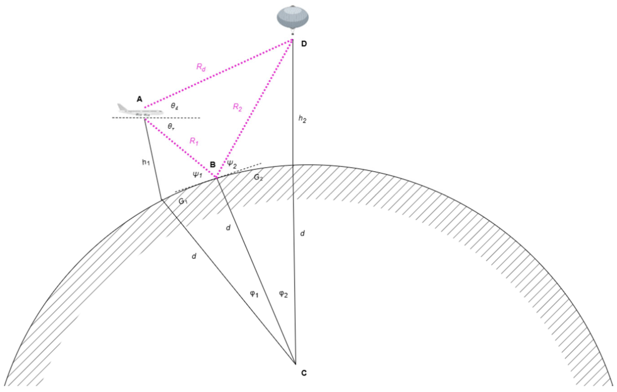Aerospace 13 00180 g004