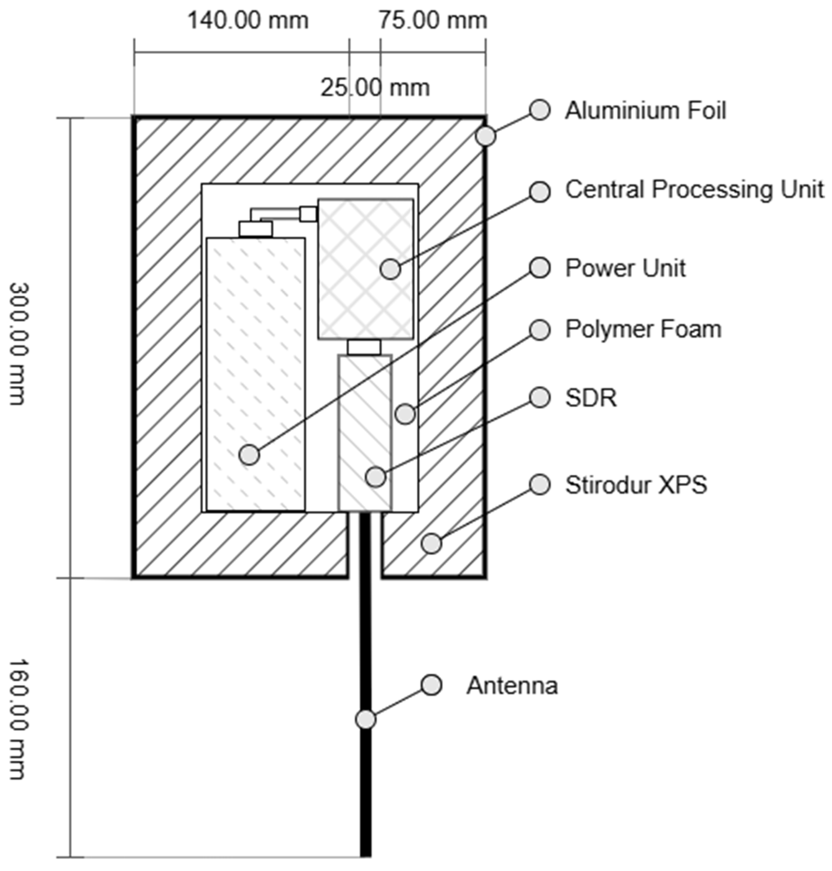 Aerospace 13 00180 g006