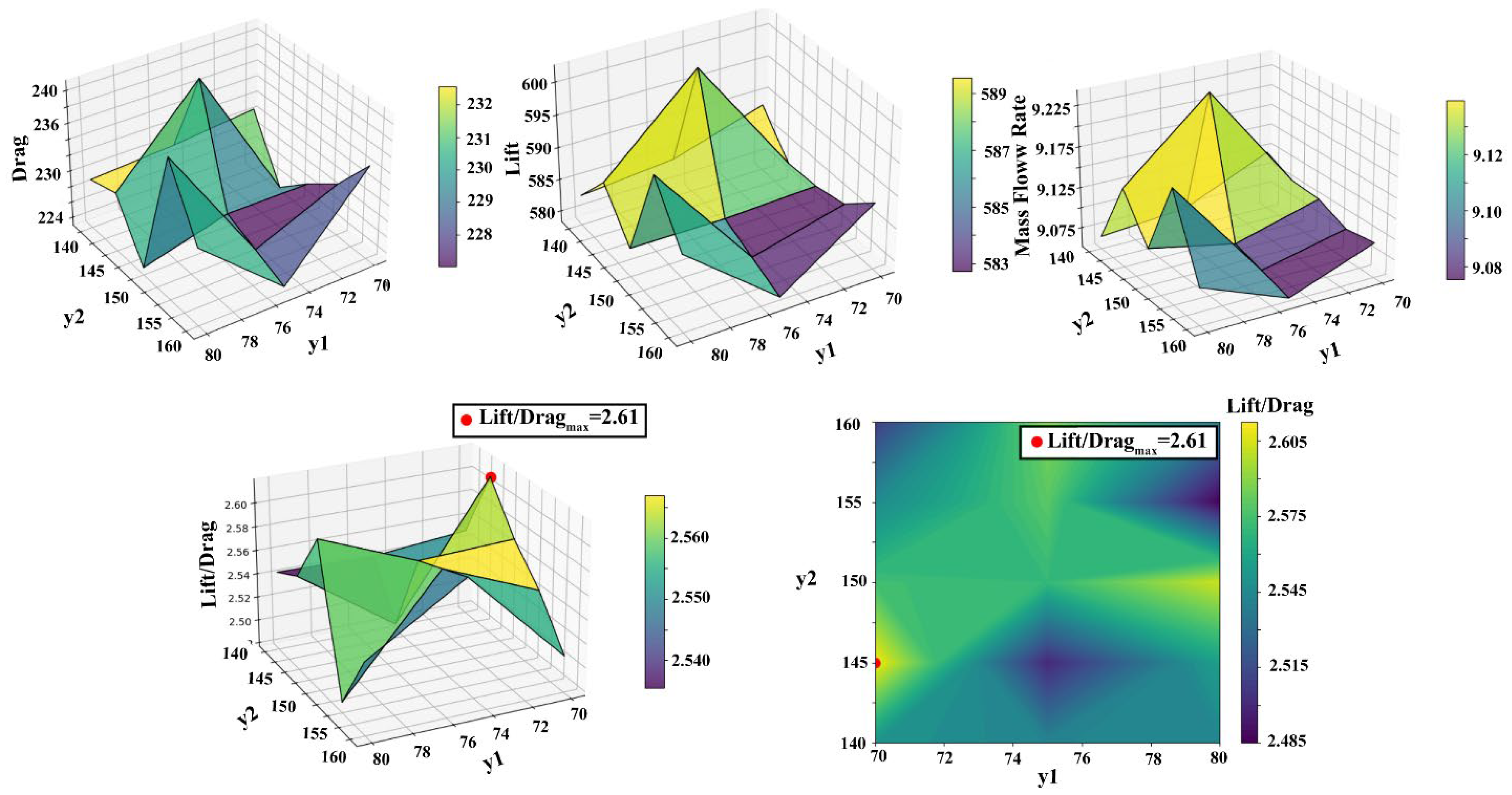Aerospace 13 00184 g010 Aerospace 13 00184 g010
