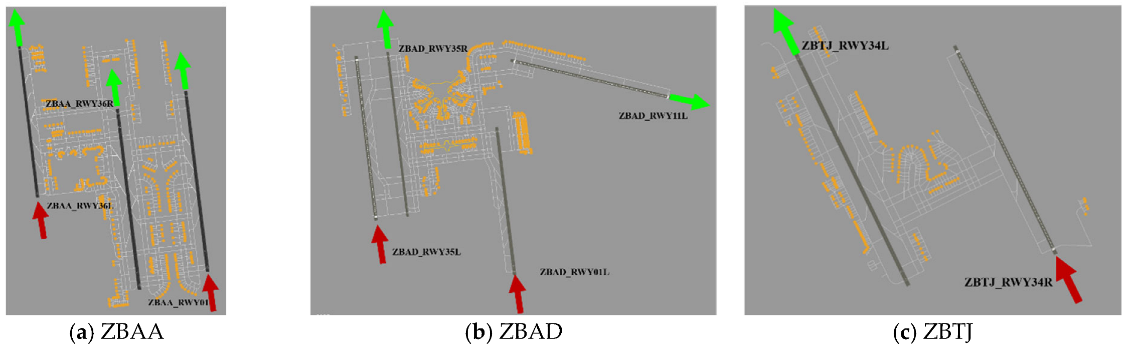 Aerospace 13 00190 g003