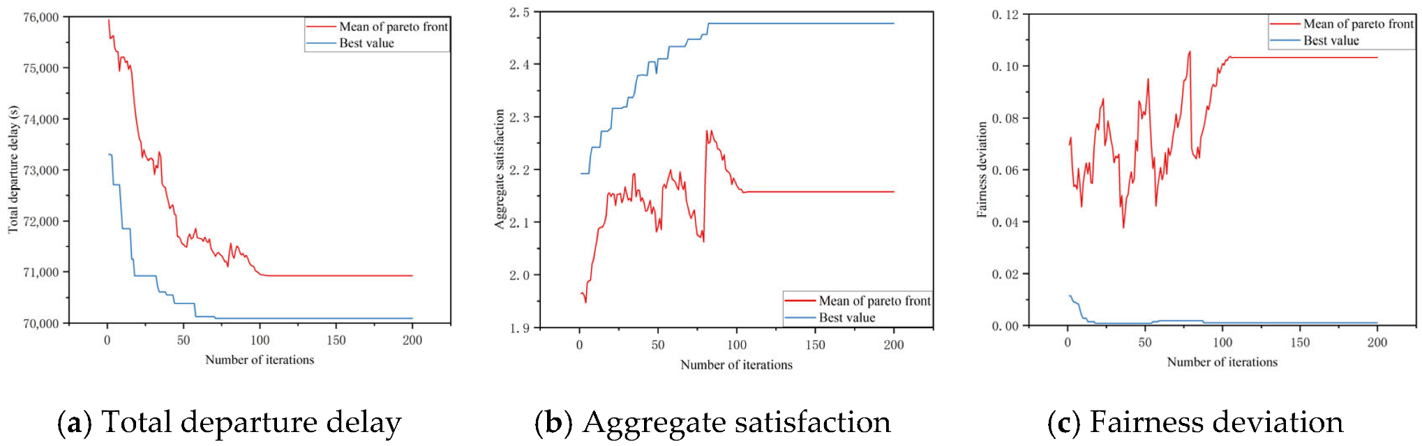 Aerospace 13 00190 g005