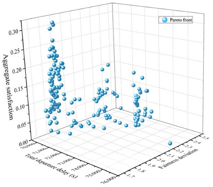 Aerospace 13 00190 g006