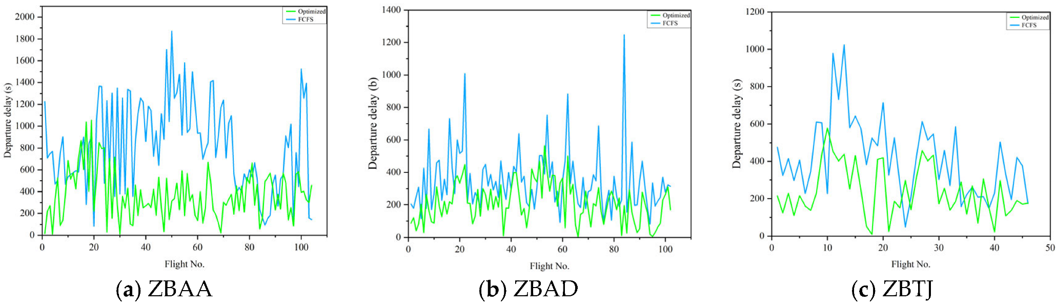 Aerospace 13 00190 g007