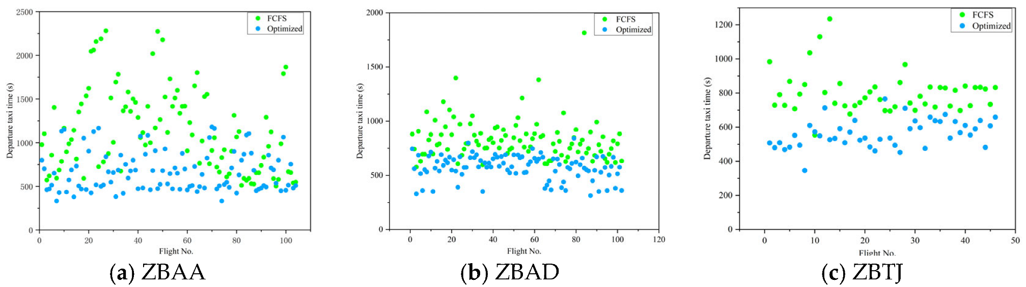 Aerospace 13 00190 g009