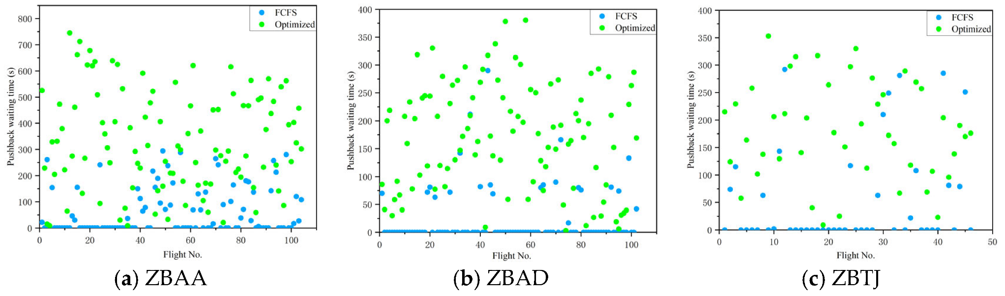 Aerospace 13 00190 g010