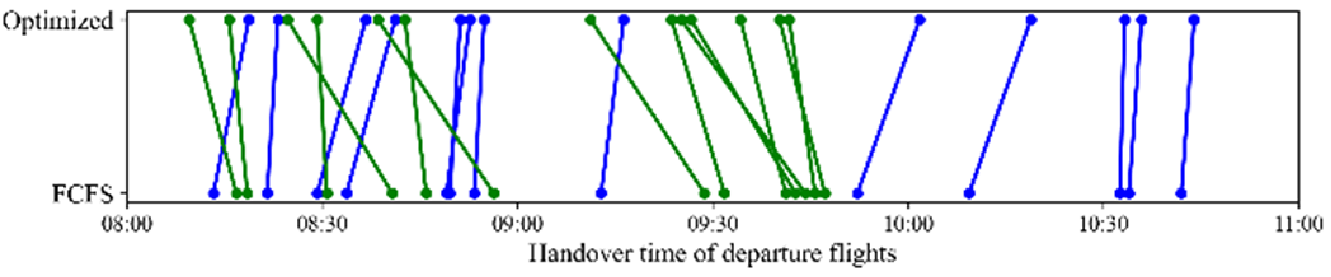 Aerospace 13 00190 i001