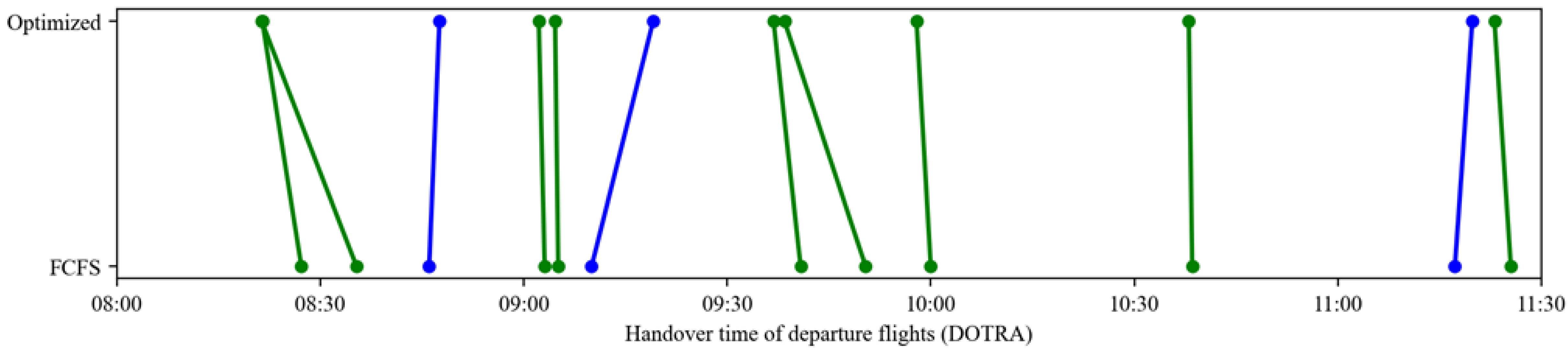 Aerospace 13 00190 i003