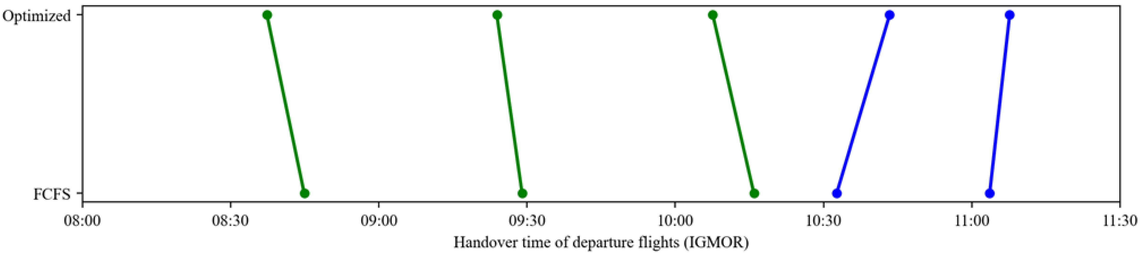 Aerospace 13 00190 i006
