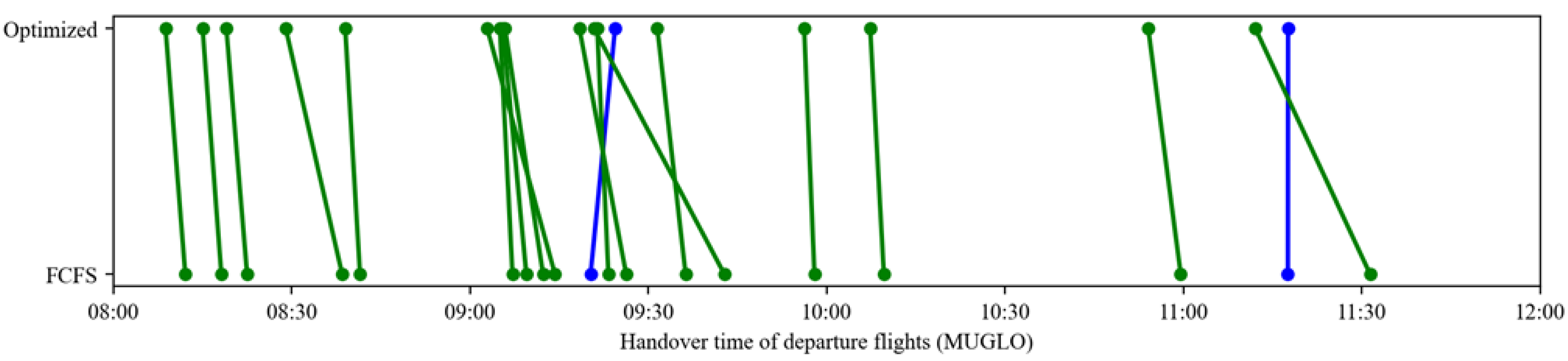 Aerospace 13 00190 i007
