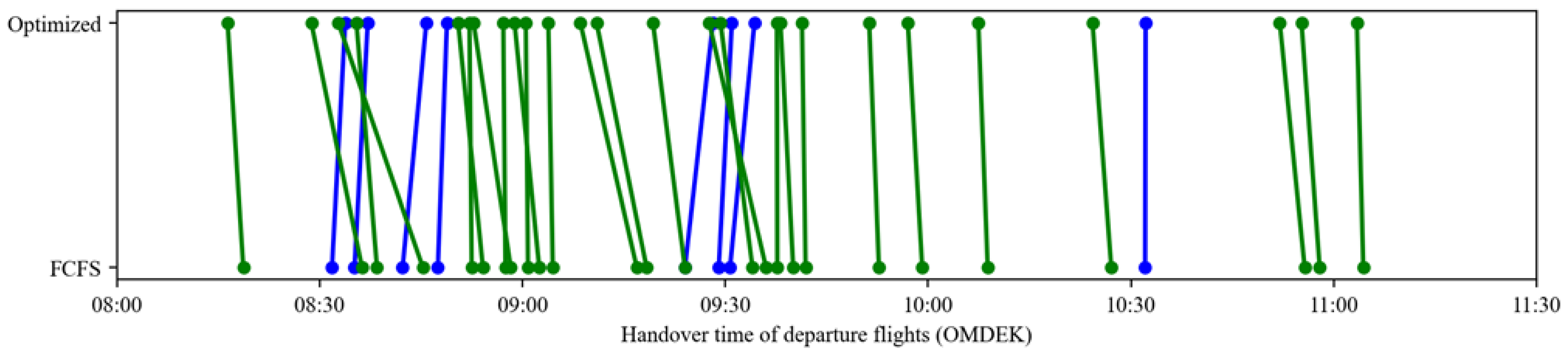 Aerospace 13 00190 i008