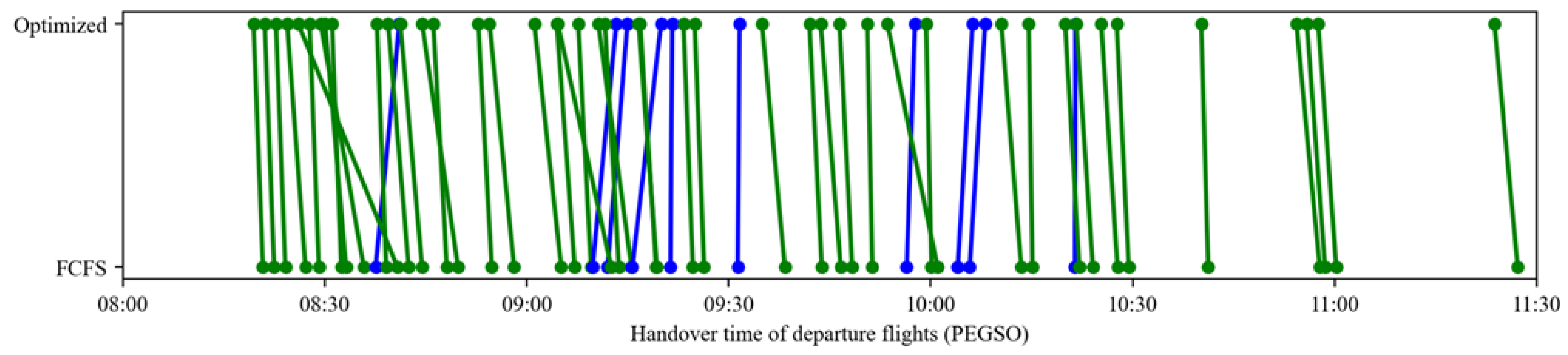 Aerospace 13 00190 i009