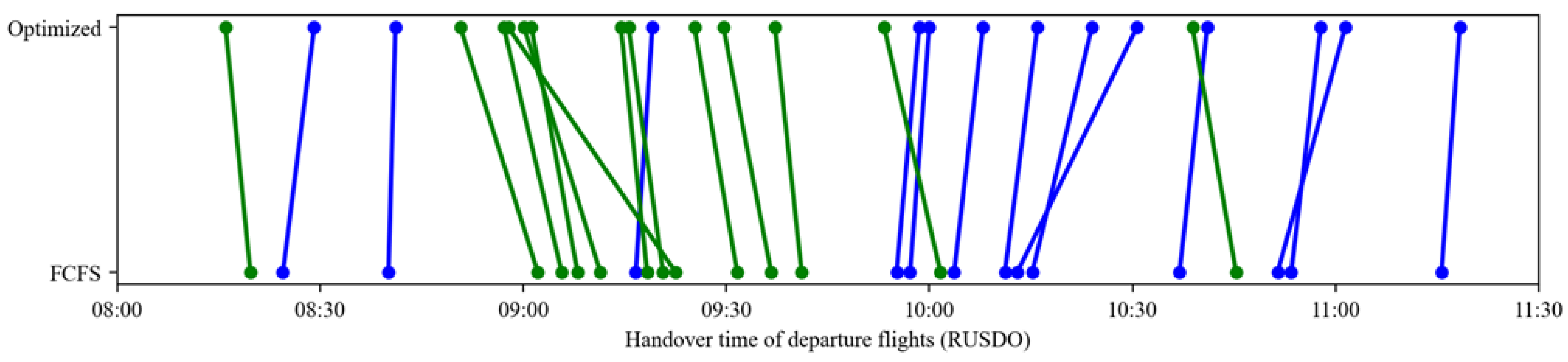 Aerospace 13 00190 i010