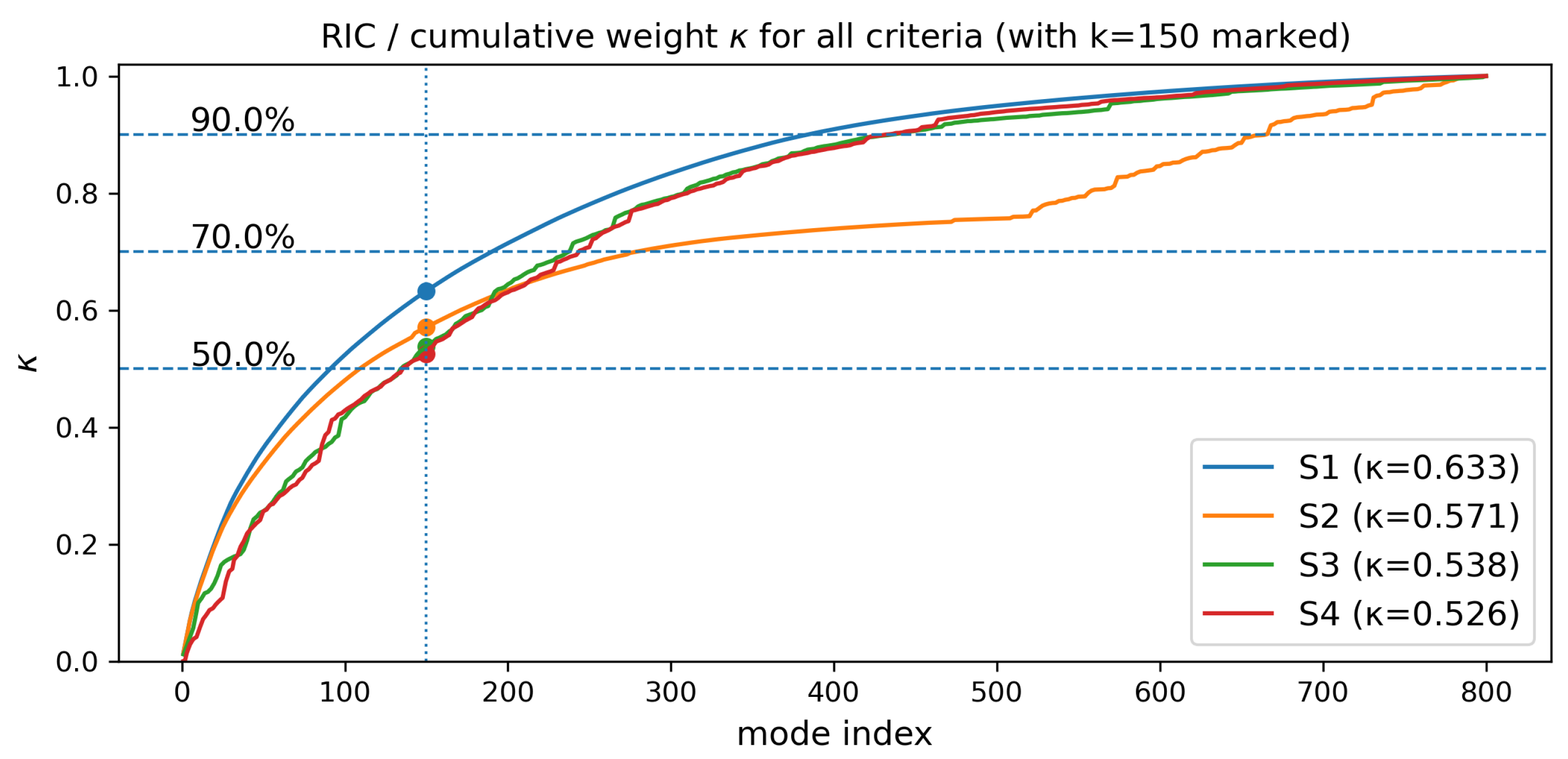 Aerospace 13 00194 g003 Aerospace 13 00194 g003