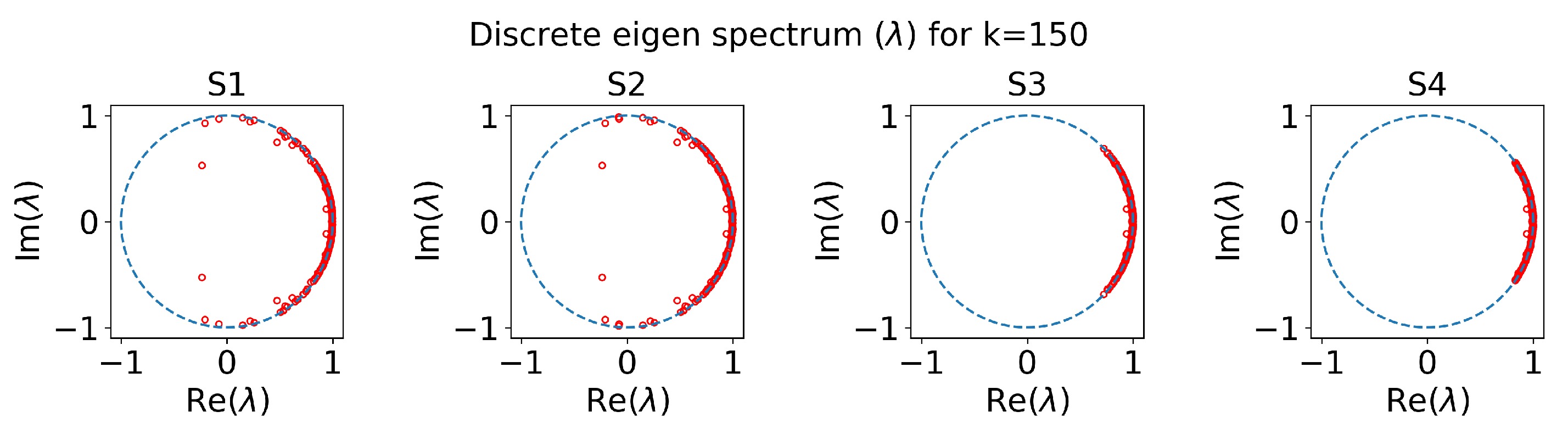 Aerospace 13 00194 g005 Aerospace 13 00194 g005