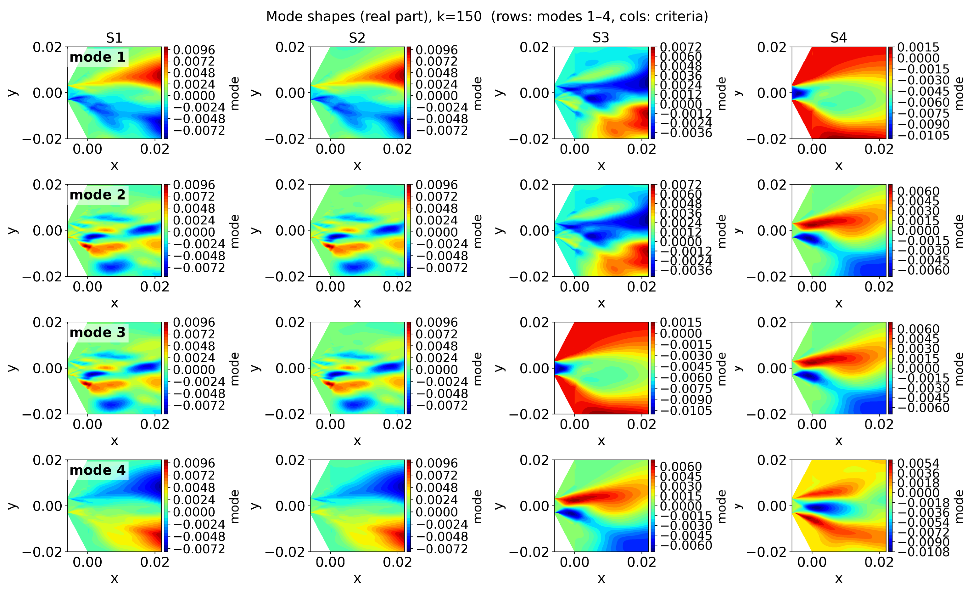 Aerospace 13 00194 g006 Aerospace 13 00194 g006