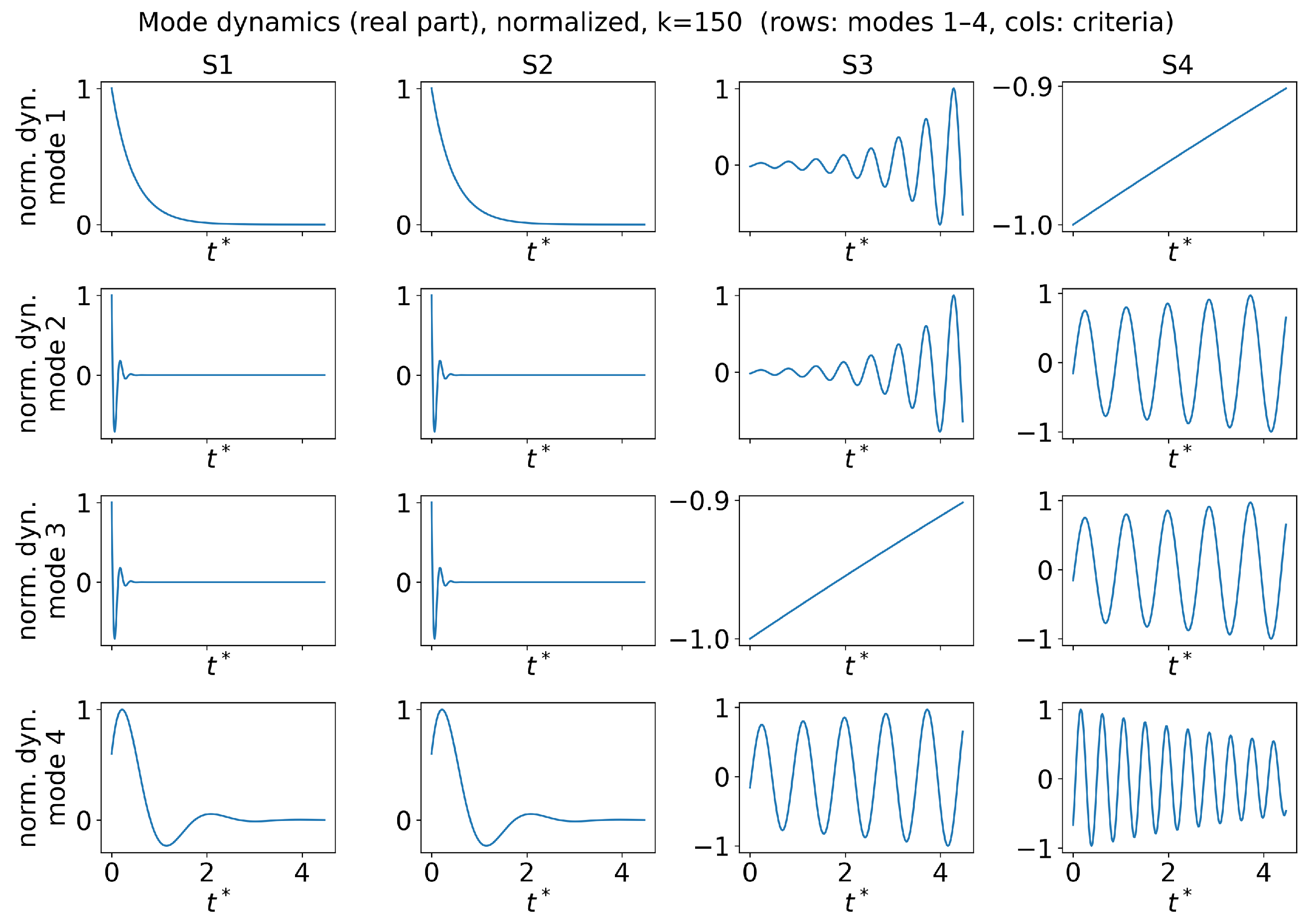 Aerospace 13 00194 g007 Aerospace 13 00194 g007