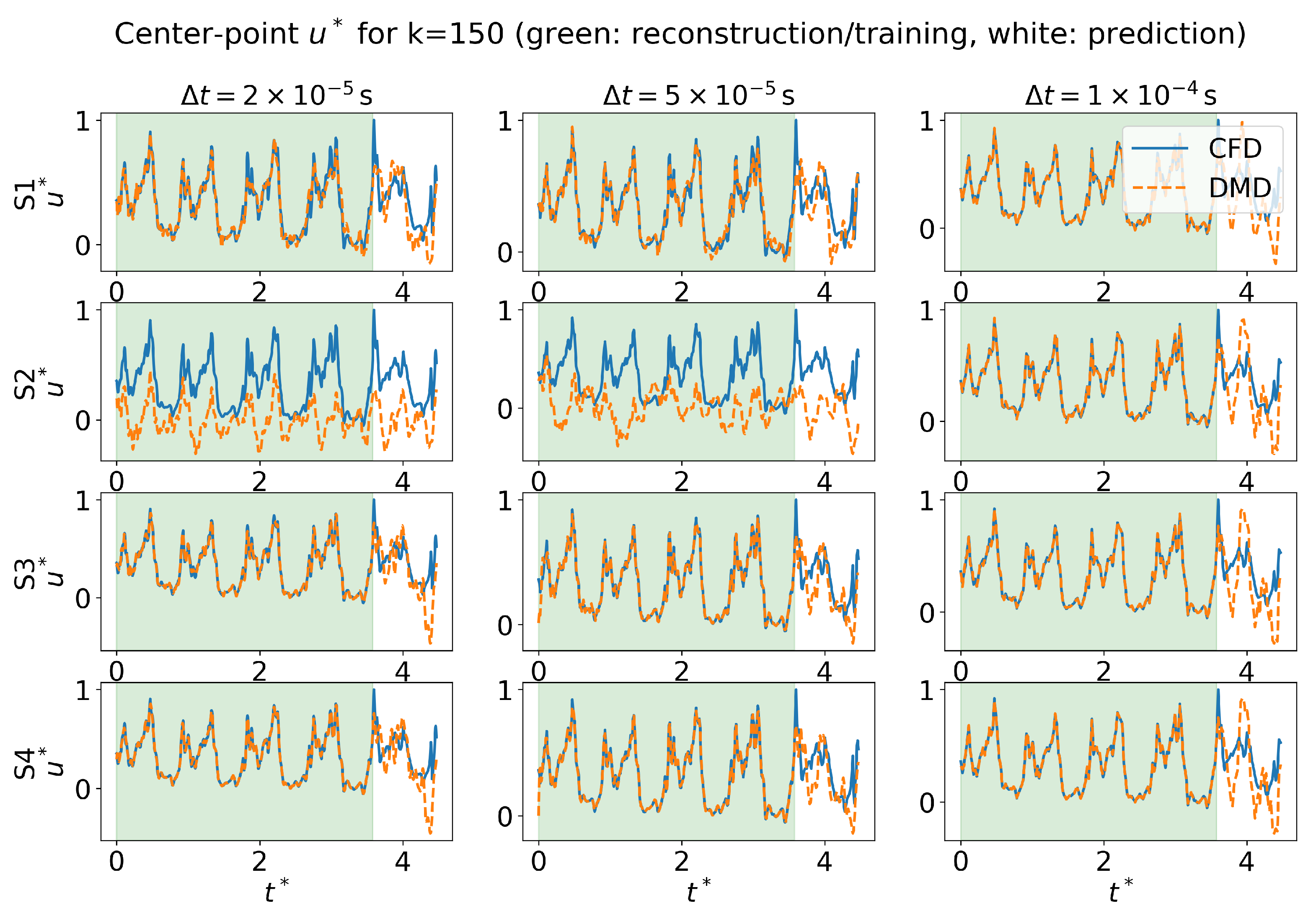 Aerospace 13 00194 g008 Aerospace 13 00194 g008