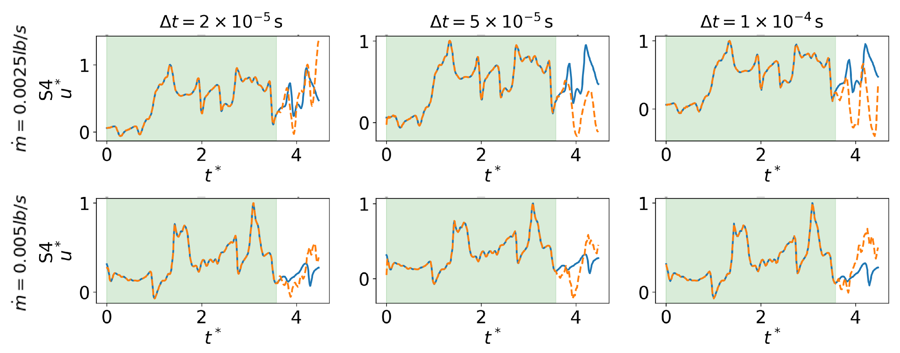 Aerospace 13 00194 g010 Aerospace 13 00194 g010