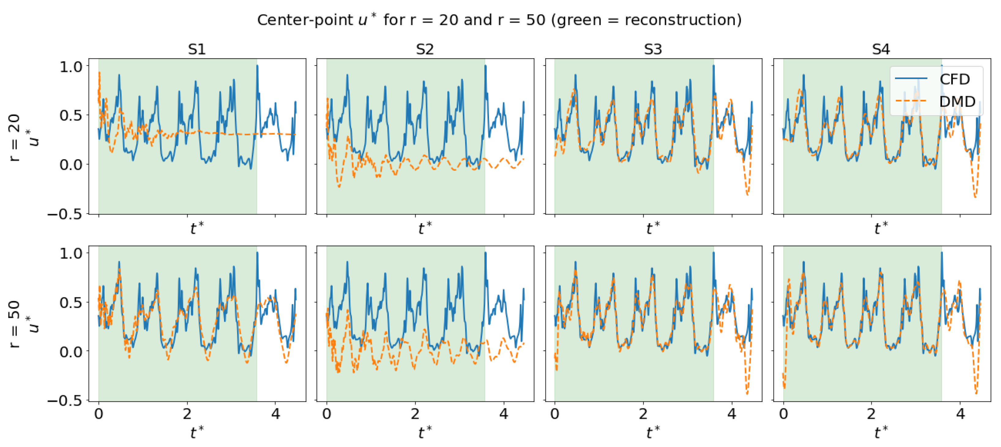 Aerospace 13 00194 g011 Aerospace 13 00194 g011