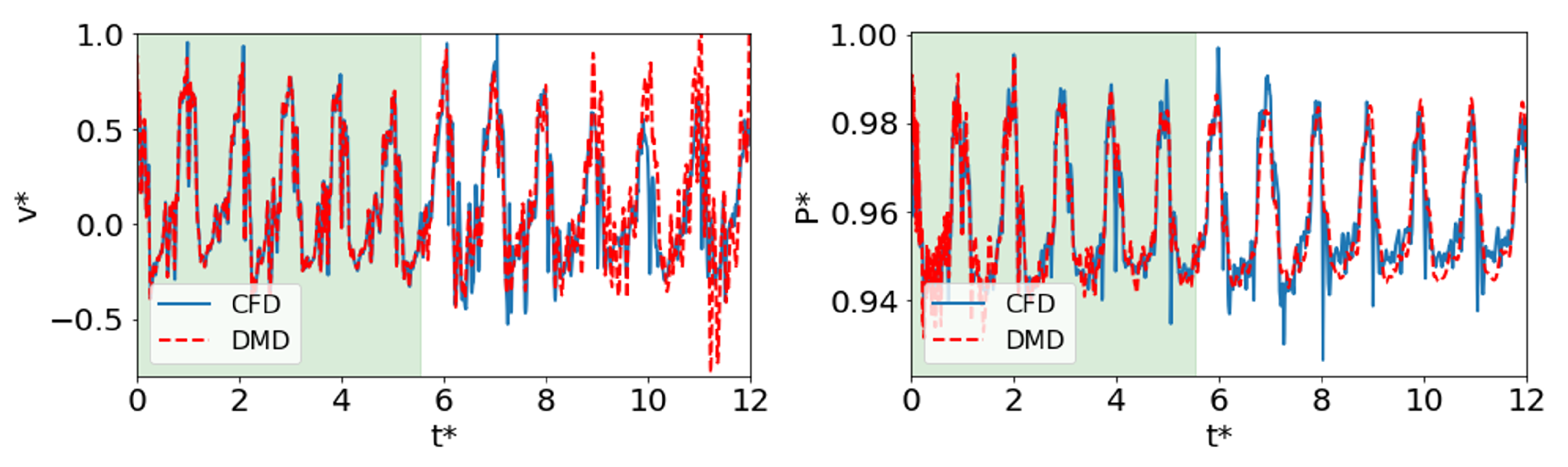 Aerospace 13 00194 g012 Aerospace 13 00194 g012