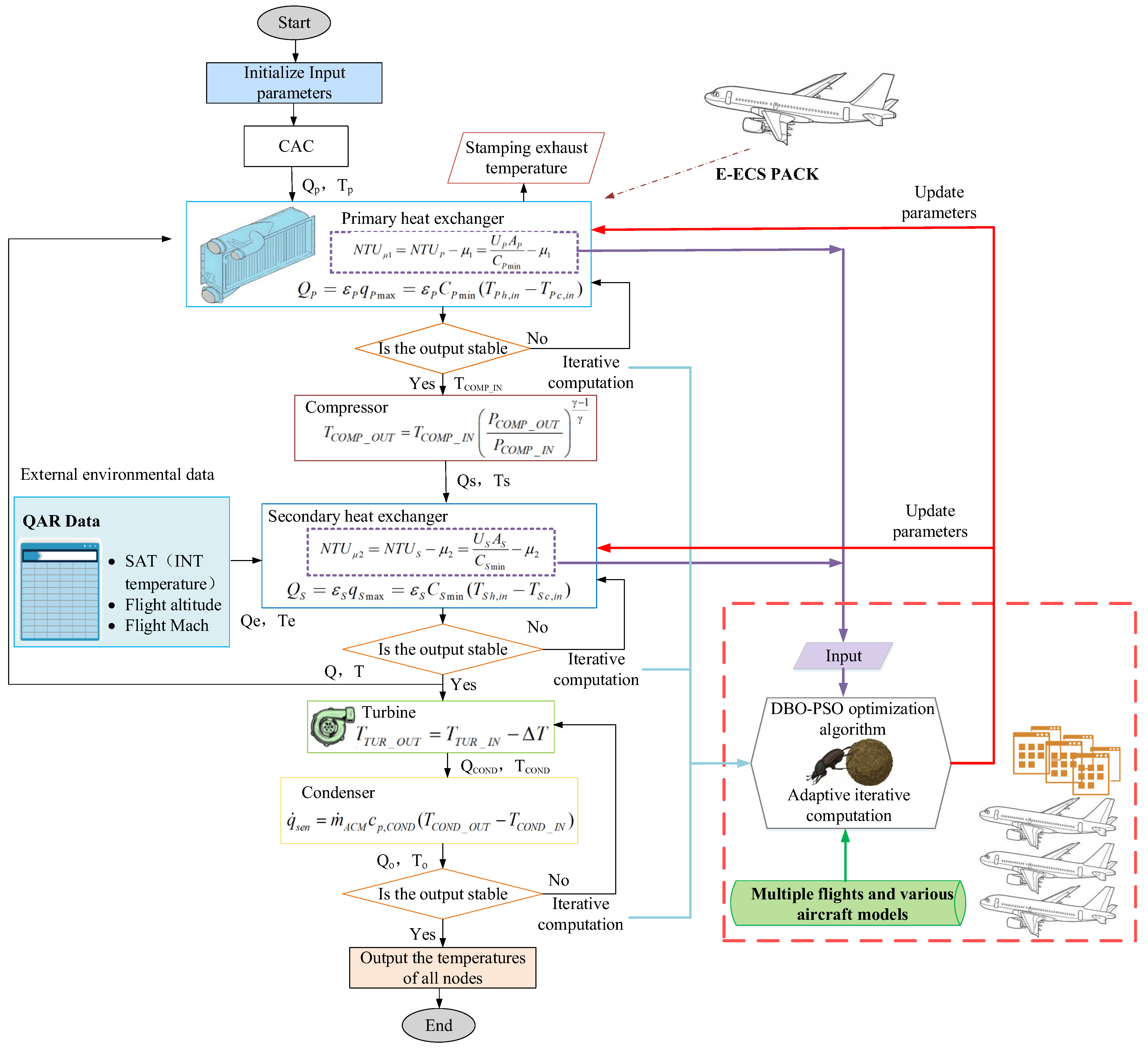 Aerospace 13 00195 g007