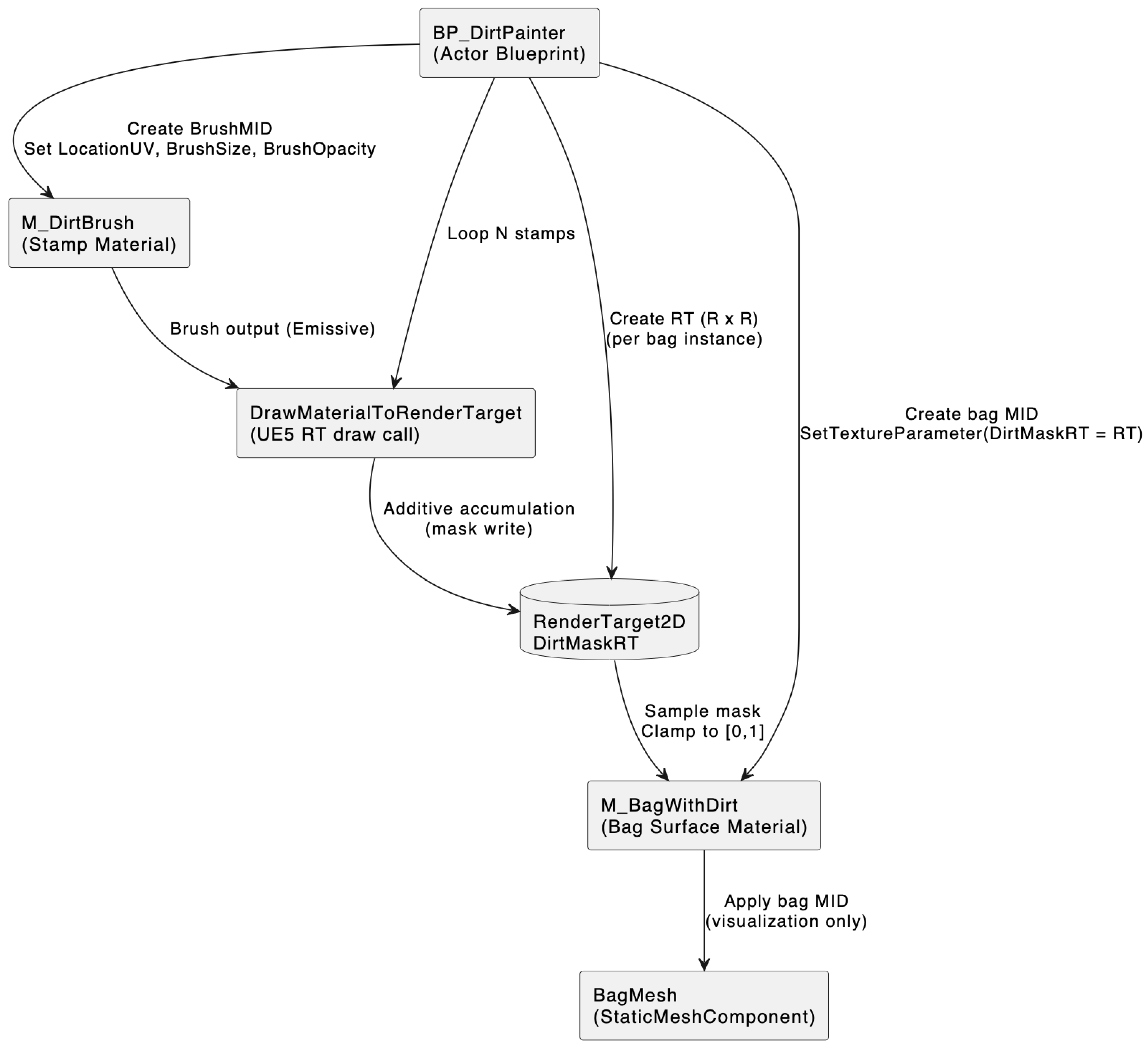 Aerospace 13 00204 g006