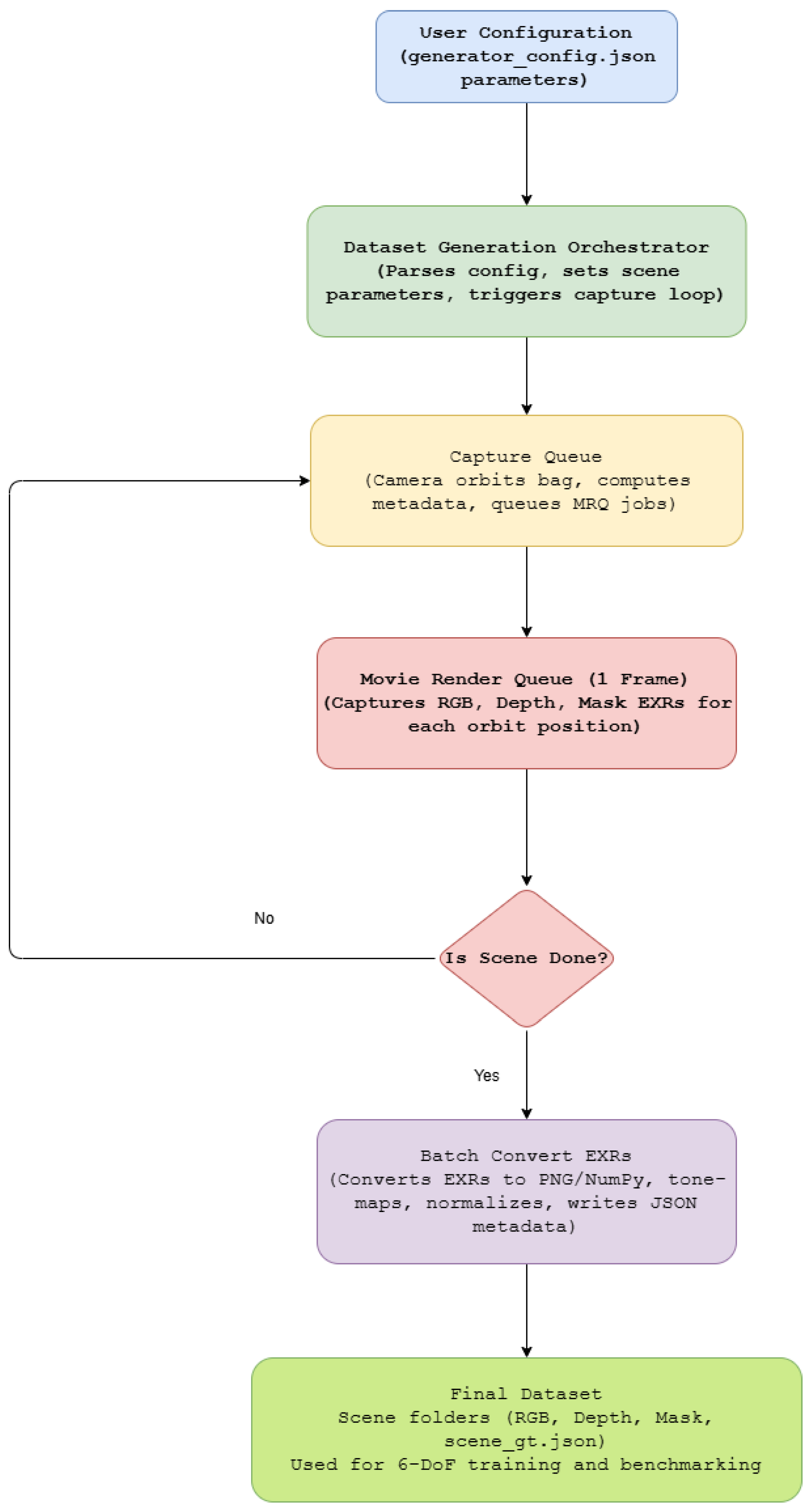 Aerospace 13 00204 g008