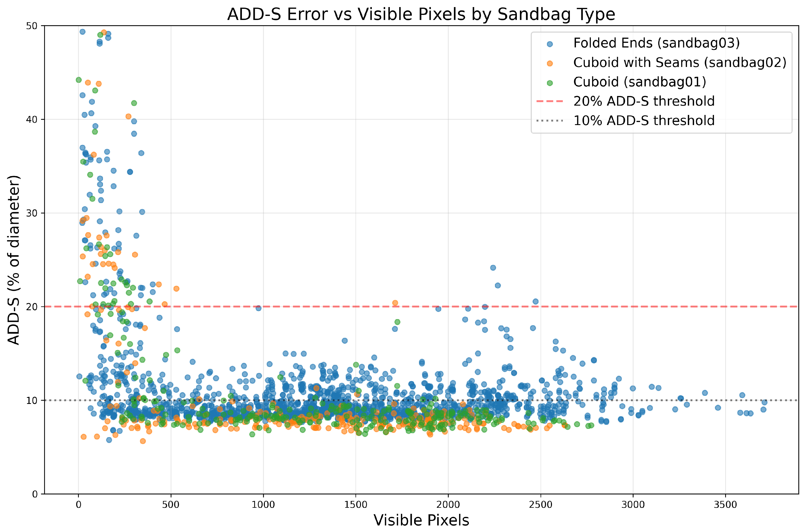 Aerospace 13 00204 g011