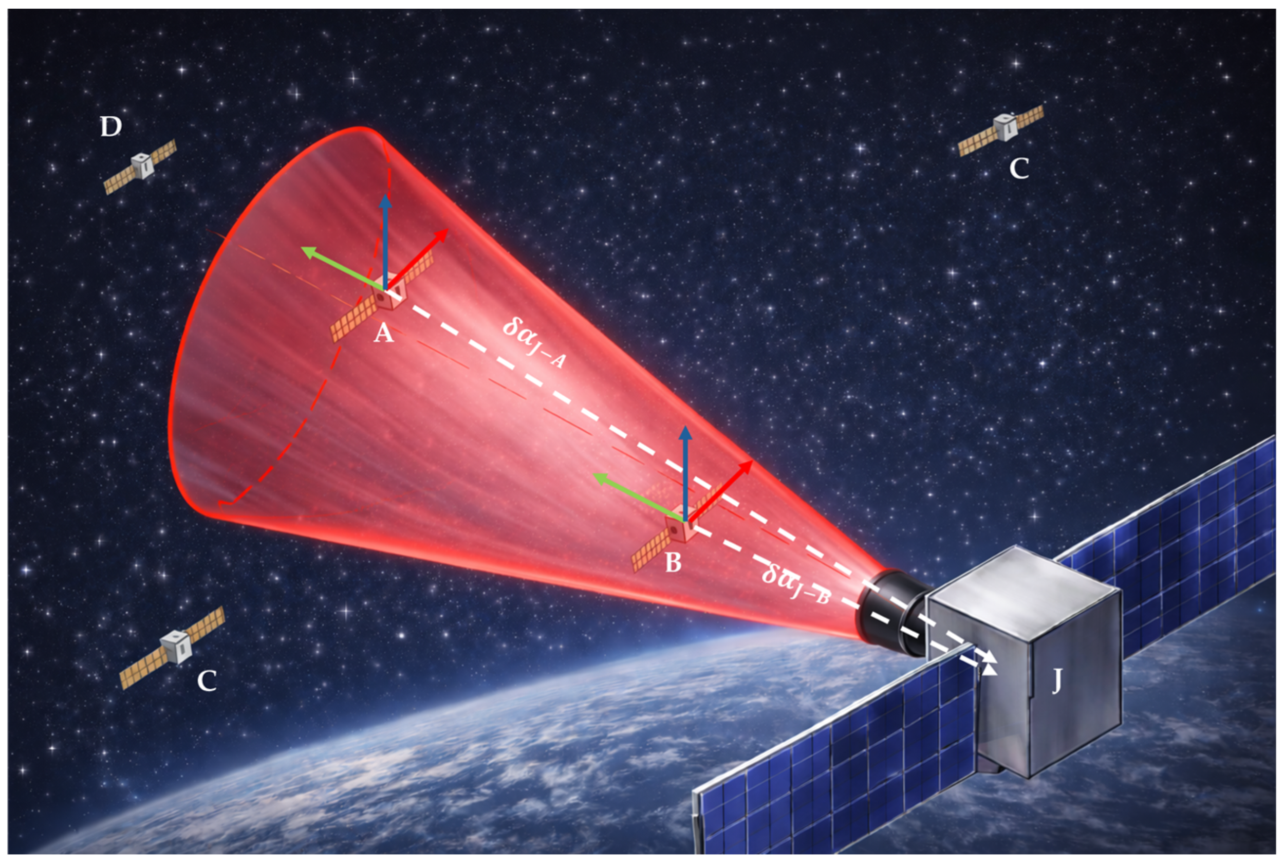 Aerospace 13 00207 g002