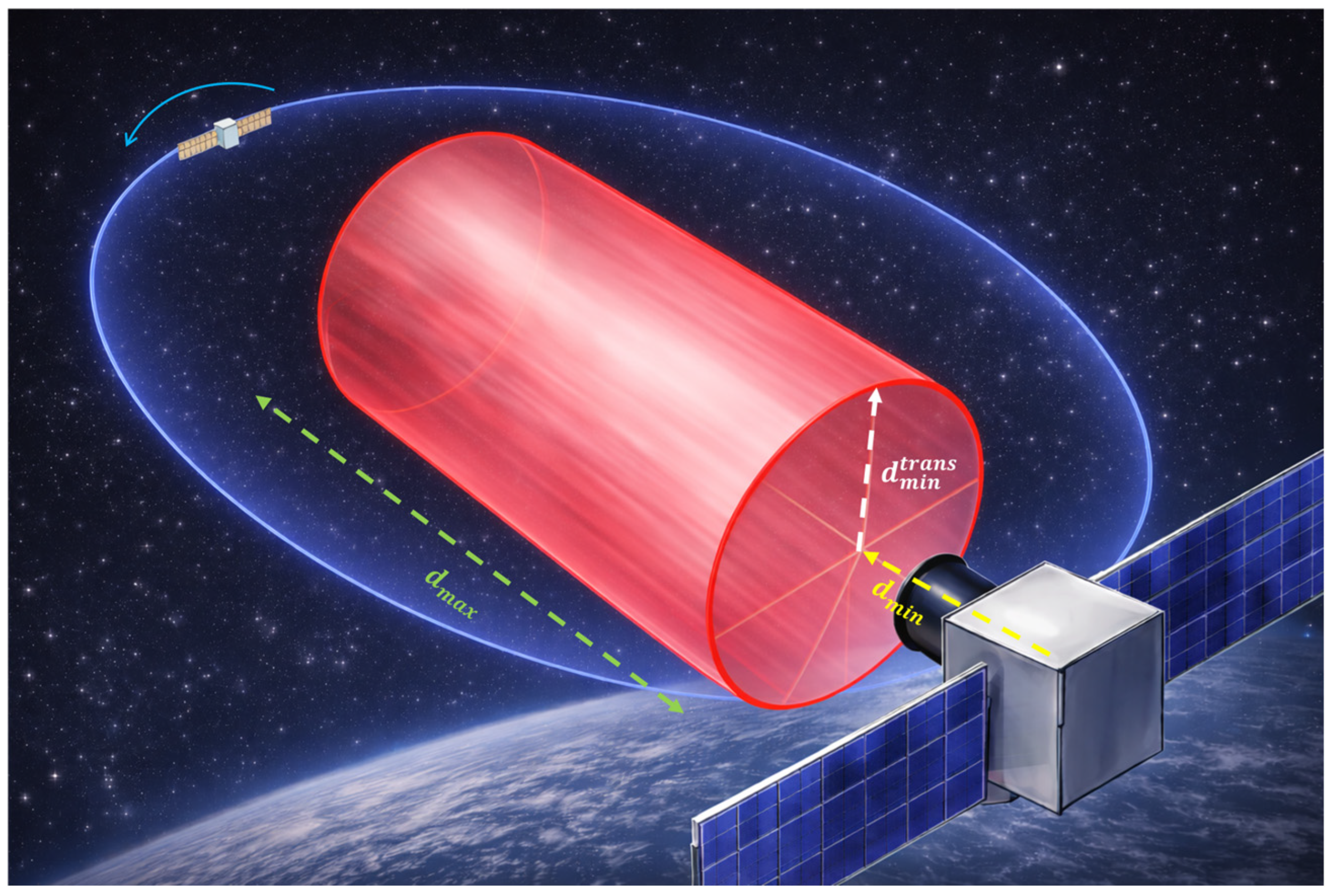 Aerospace 13 00207 g003