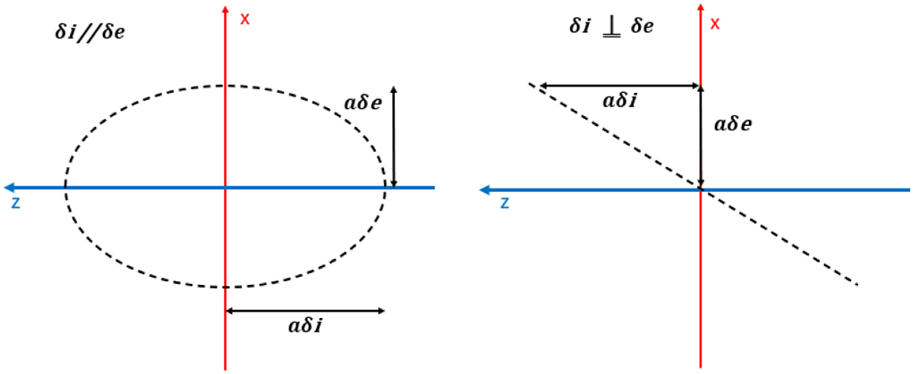 Aerospace 13 00207 g004