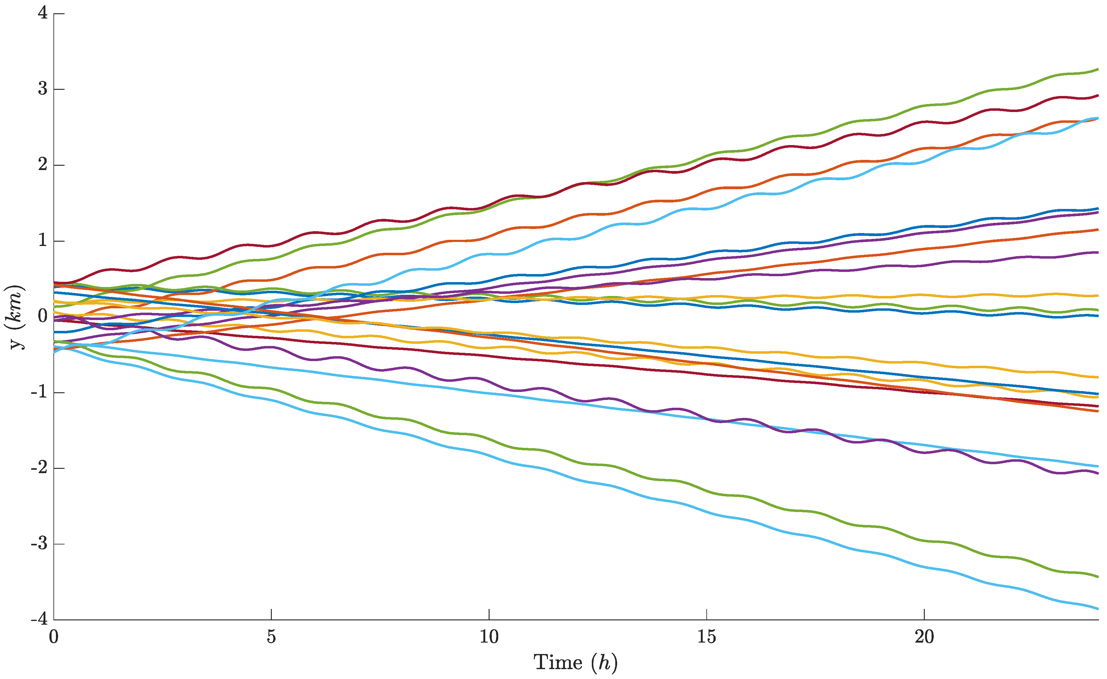 Aerospace 13 00207 g007