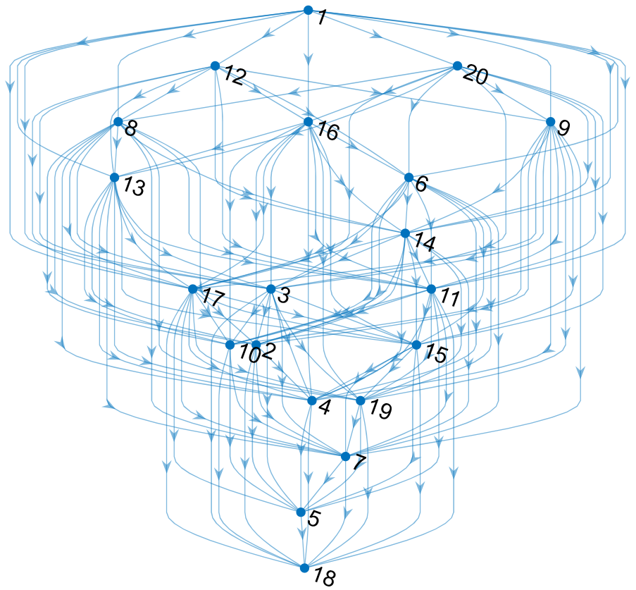 Aerospace 13 00207 g009